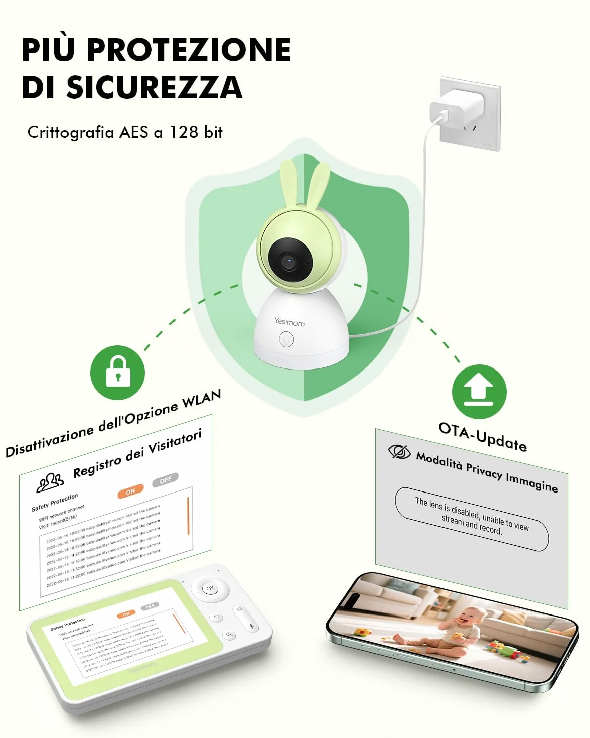 Baby Monitor WiFi 4,3" 360° PTZ Telecamera Bambini con Monitor Videocamera Neonato IPS Schermo 2500mAh Luce Notturna Controllo APP Mobile Visione Notturna Ninne Nanne