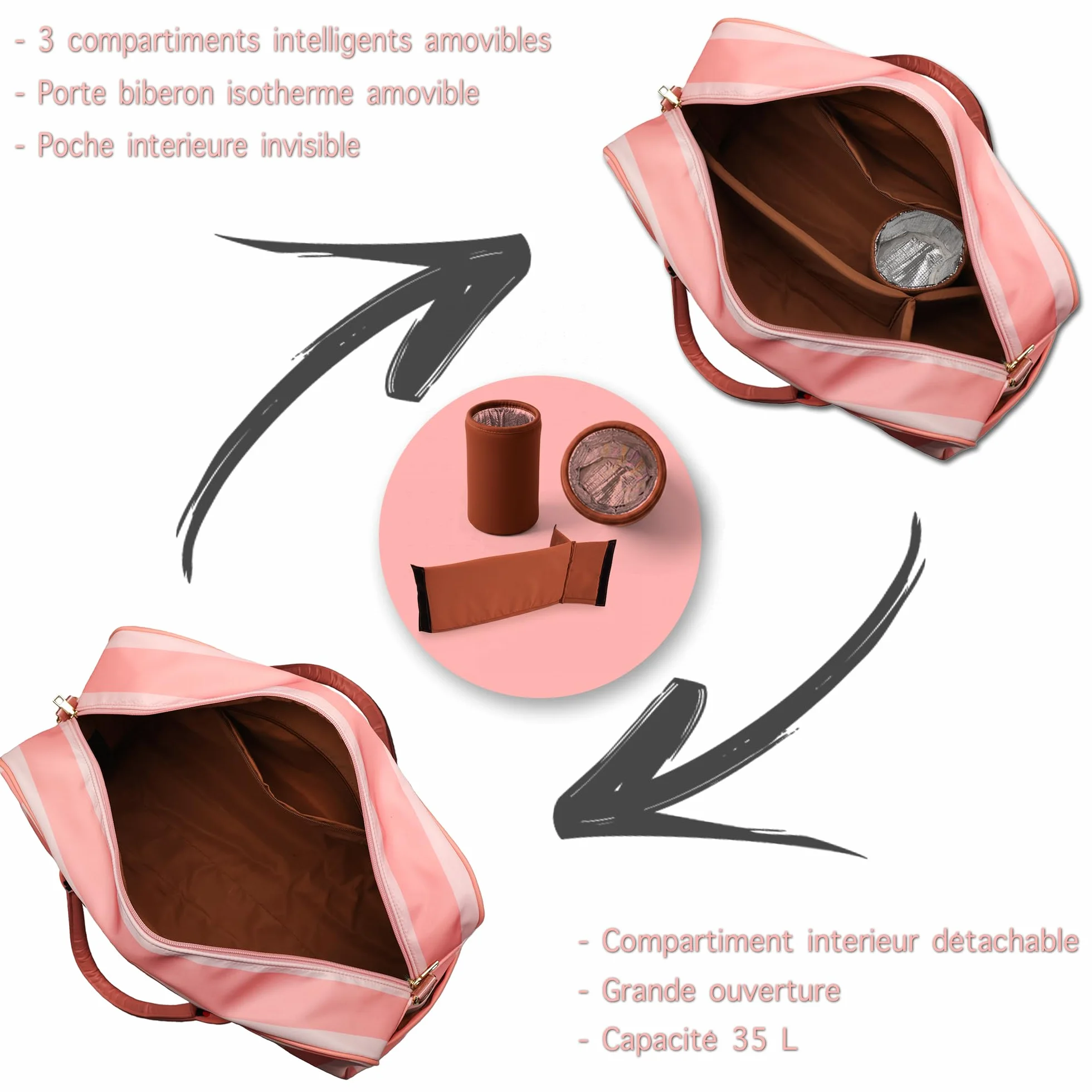 Borsa fasciatoio per neonati di grande capacità - Valigia premaman e Mommy Bag - Borsa da viaggio termica per passeggino con scomparti regolabili
