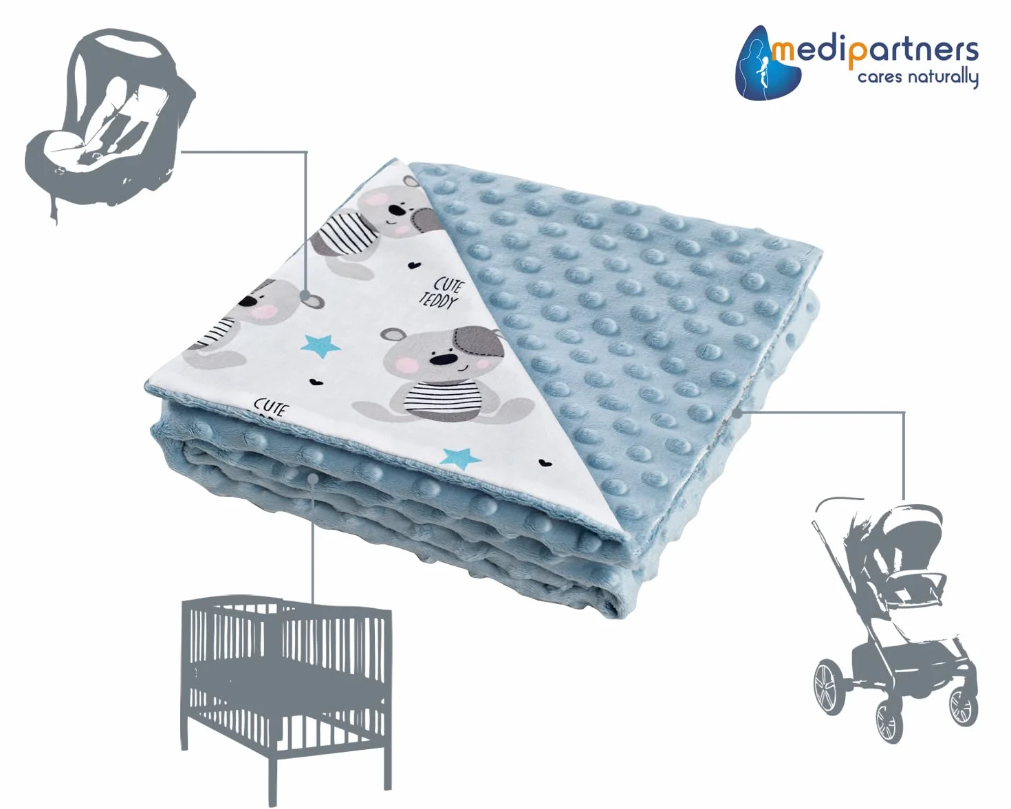 Medi Partners Coperta Neonato 100% Cotone 75x100cm Bifacciale Invernale Estate Carrozzina Bambino