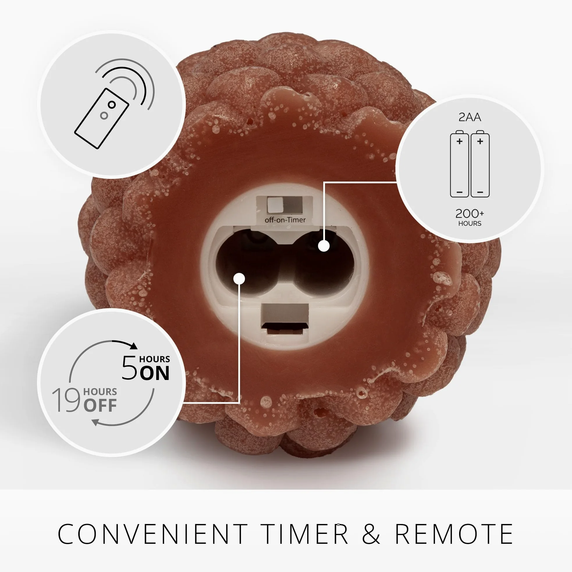 Luminara Pinecone - Candela senza fiamma Adobe con finitura gessosa a forma di pigna, candele a LED in vera cera, non profumate, funzionamento a batteria con timer, decorazione per le vacanze (9,9 x