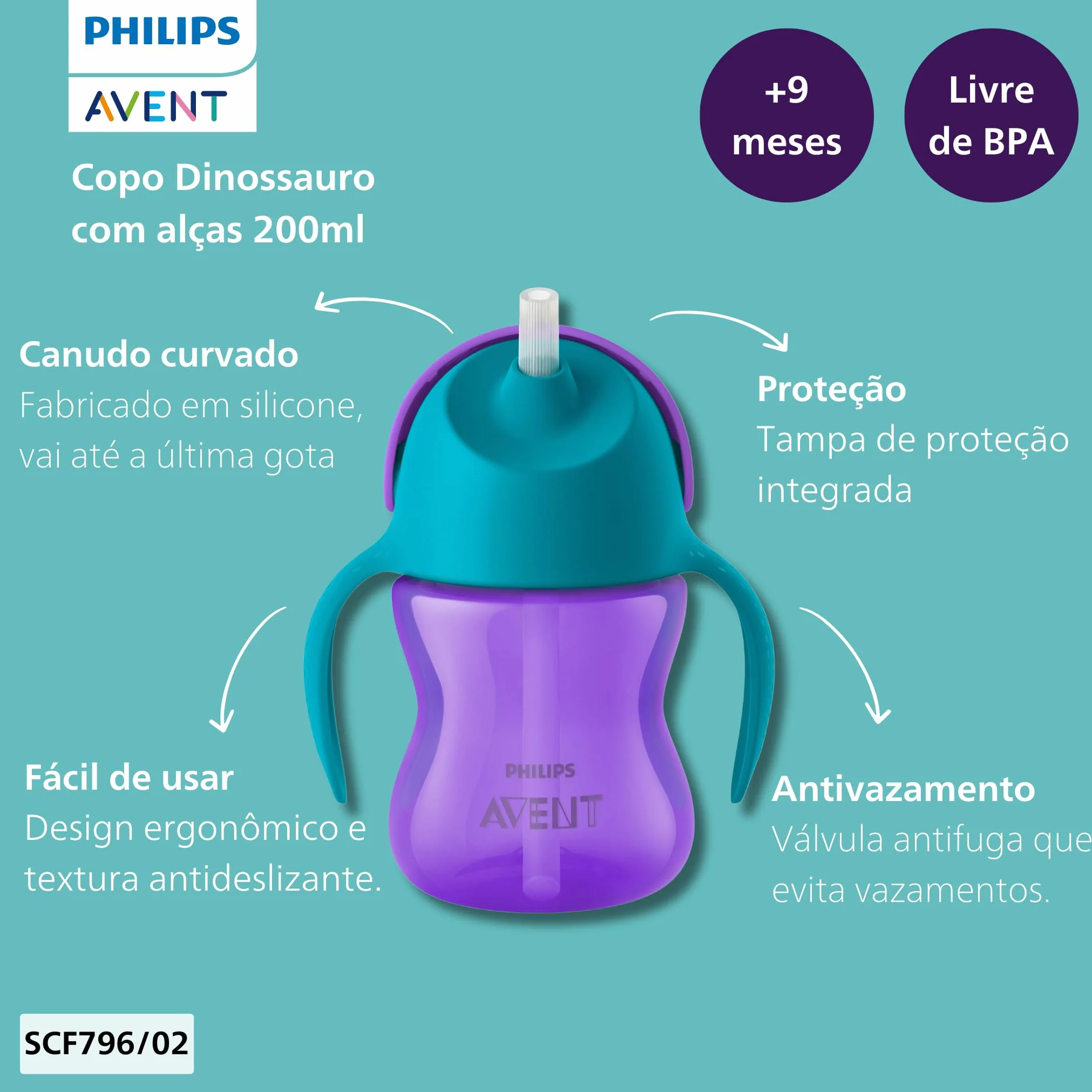 Philips Avent Tazza Sippy 200 ml SCF796/02 Senza BPA Viola Blu
