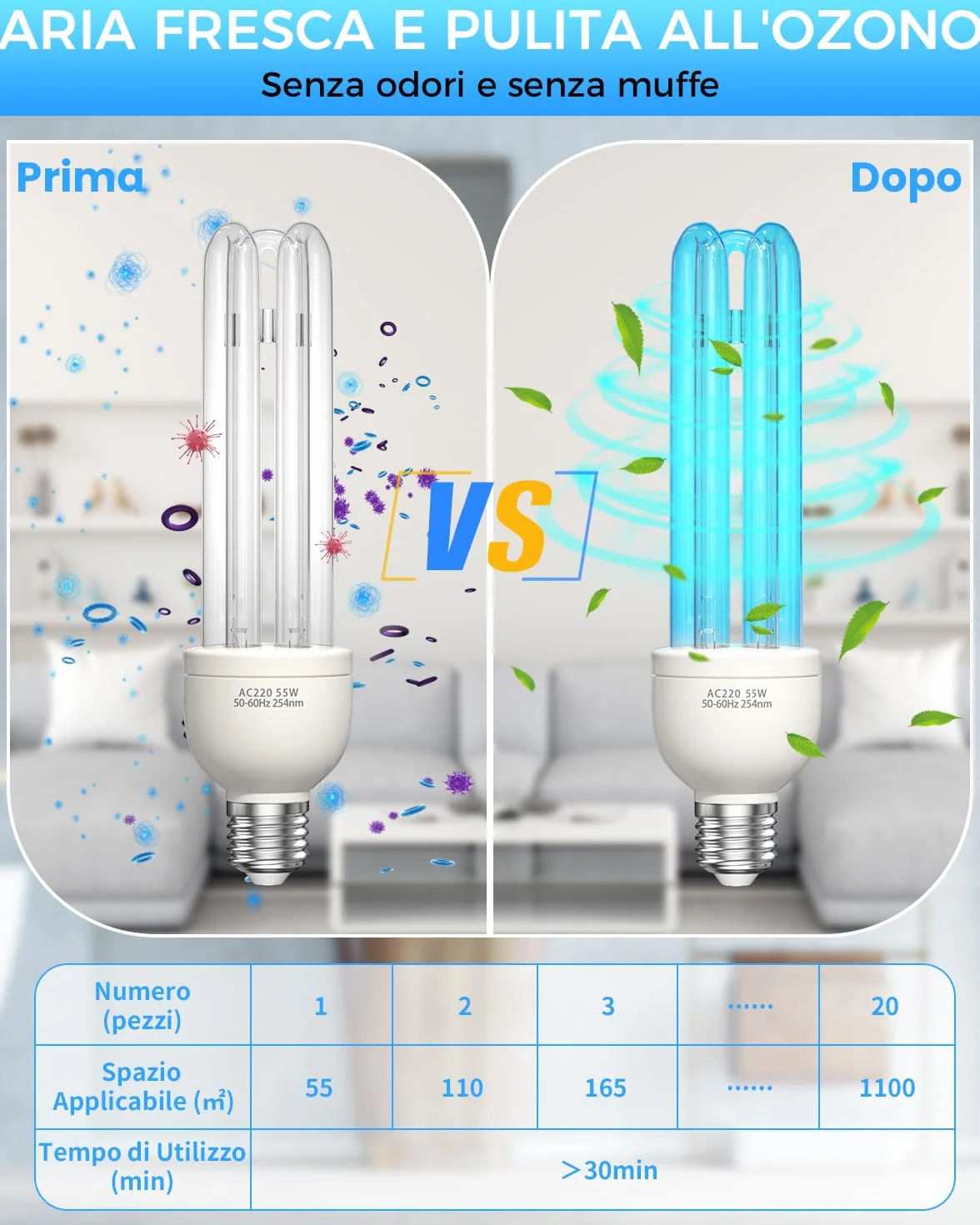 Lampada UV Ozono 55W Lampada Germicida Raggi UVC E27 254nm con Tubo al Quarzo Brine Ozono Contro Batteri Virus e Acari AC220-240V per Case, Lavatoi, Uffici, Ristoranti e Scuola Aria fresca