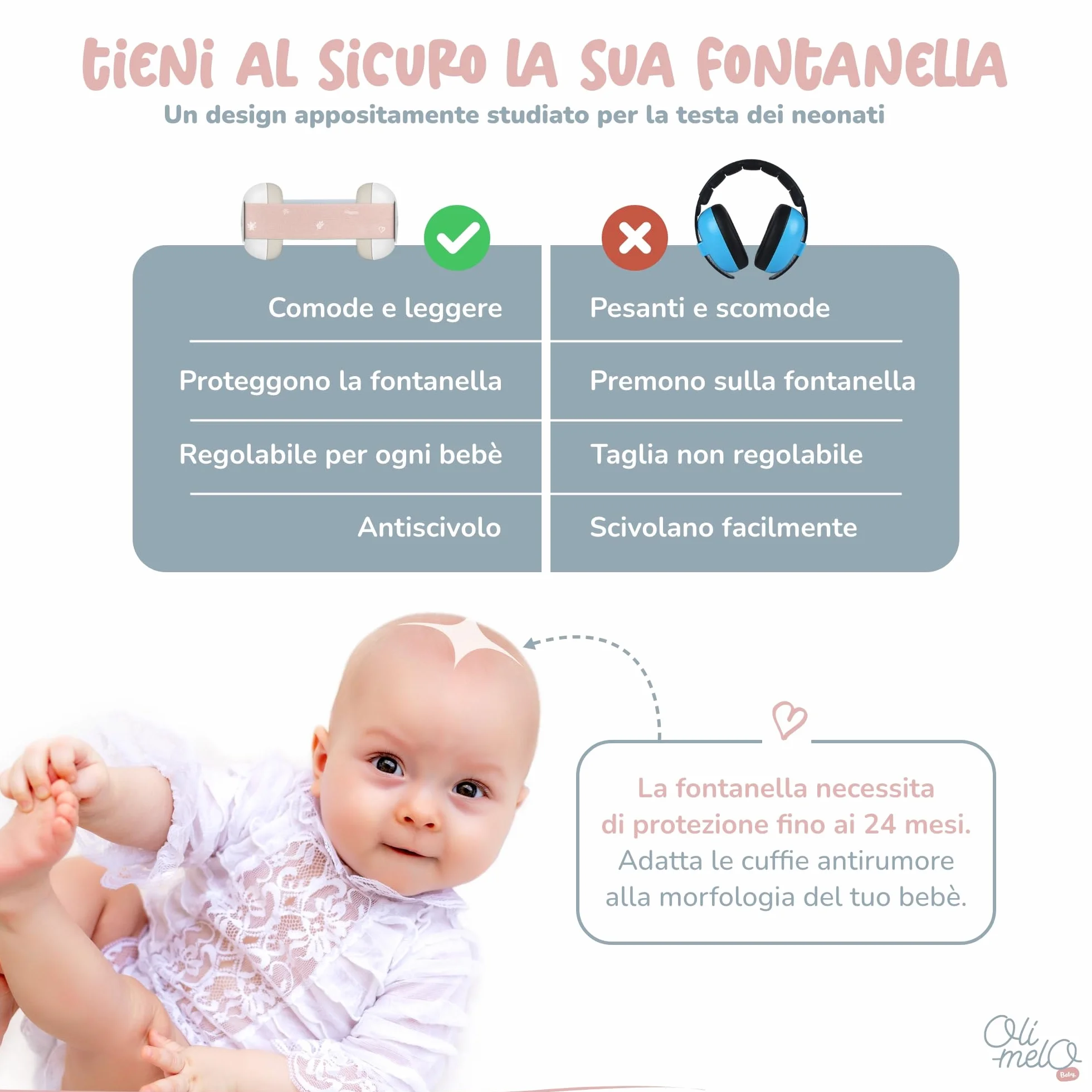 Paraorecchie Neonato Antirumore CE 34 dB Fasce Regolabili 36 Mesi