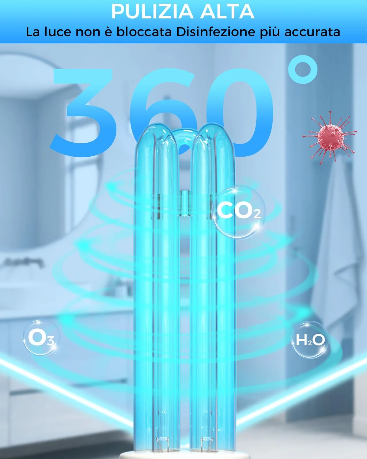 Lampada UV Ozono 55W Lampada Germicida Raggi UVC E27 254nm con Tubo al Quarzo Brine Ozono Contro Batteri Virus e Acari AC220-240V per Case, Lavatoi, Uffici, Ristoranti e Scuola Aria fresca