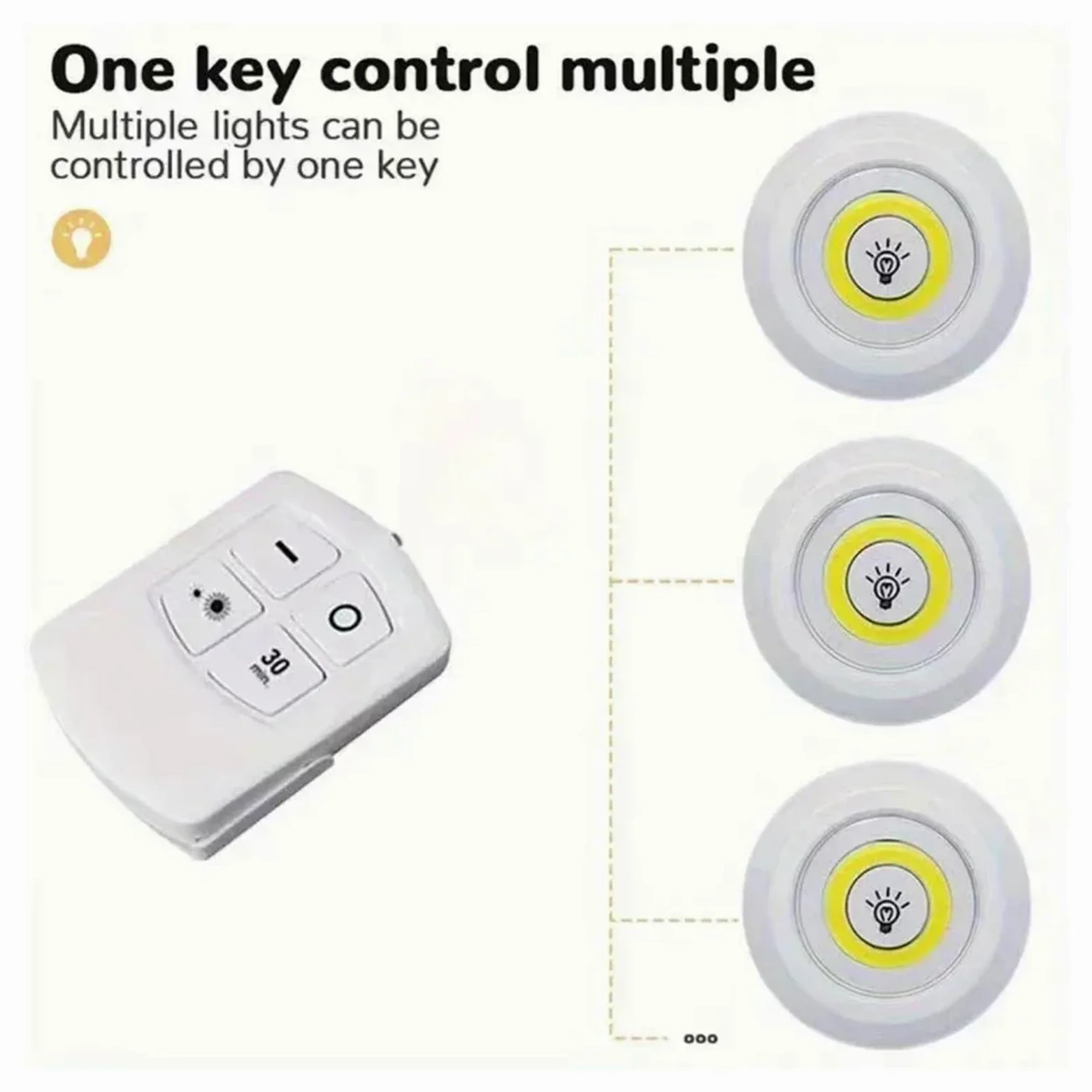 Luce LED Dimmerabile Sottopensile Con Telecomando, Luci A Batteria For Armadi, Guardaroba, Illuminazione For Bagno, Notturna Soluzione Illuminazione Pratica Per Più Spazi(8Lamp With RC,Warm White)