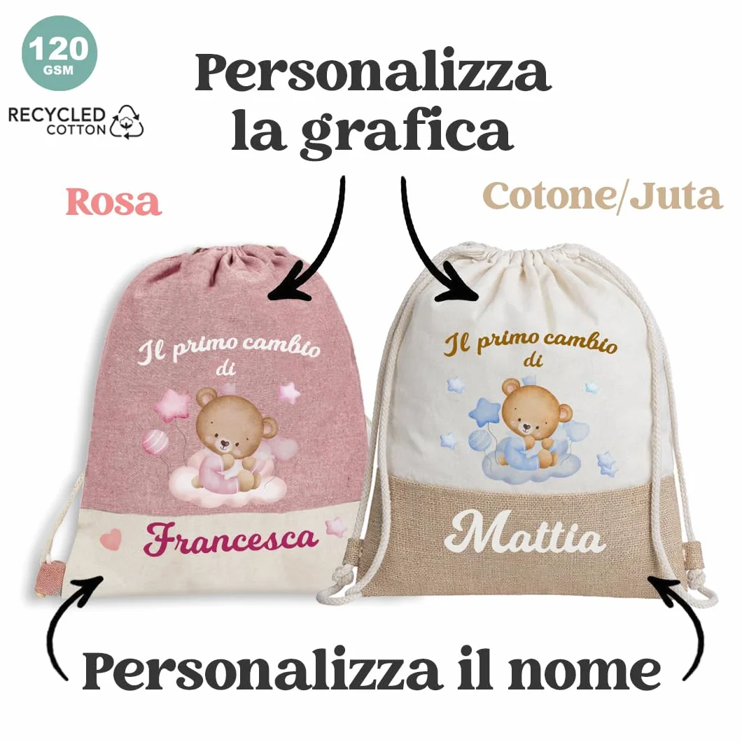 Eco-Friendly Borsa Zaino Mamma Neonata Cotone Riciclato Organizer Ospedale Cambio Bebè Idea Regalo Baby Shower