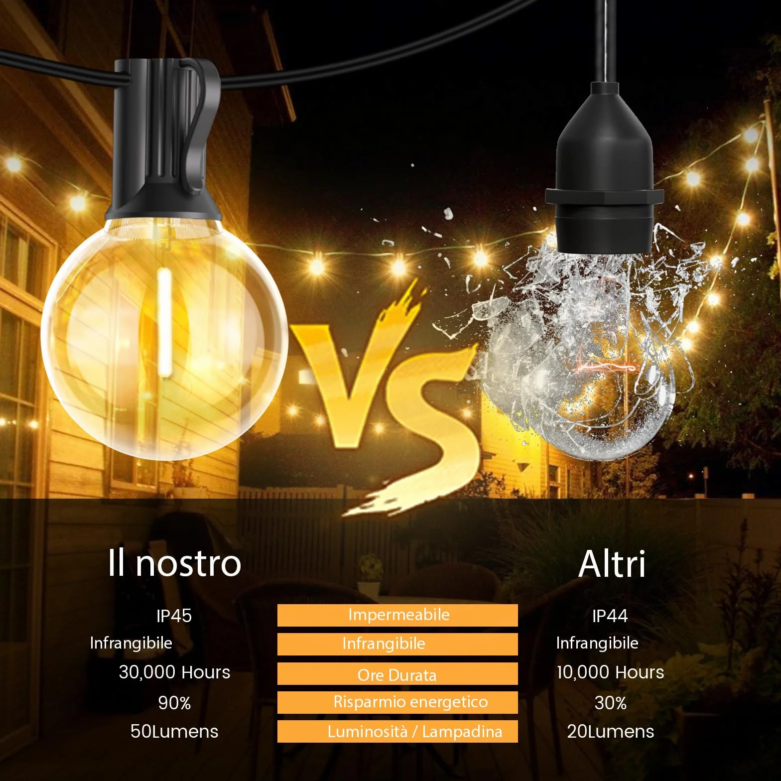 Luci Da Esterno Giardino G40 30M Festoon Lights Alimentazione LED 24V Con 50 Lampadine Infrangibili Impermeabile Per Patio Giardino Balcone Gazebo Pergola Portico