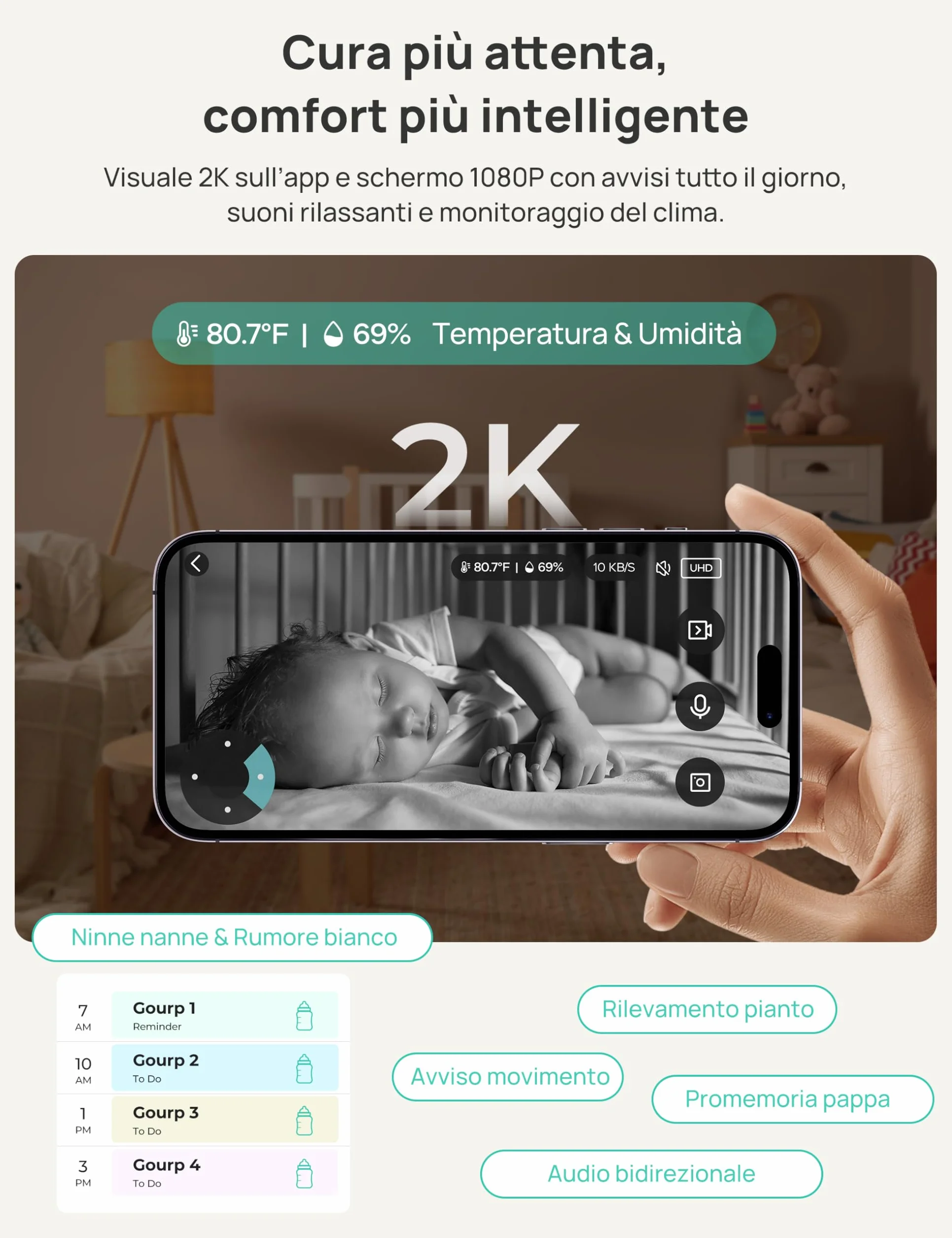 Dr.Care VistaView Baby Monitor WiFi 5” 1080P Schermo Diviso 2K/3MP Telecamera APP Mobile 5000mAh Batteria HD Visione Notturna Allarmi Pianto Movimento Audio Bidirezionale 390m