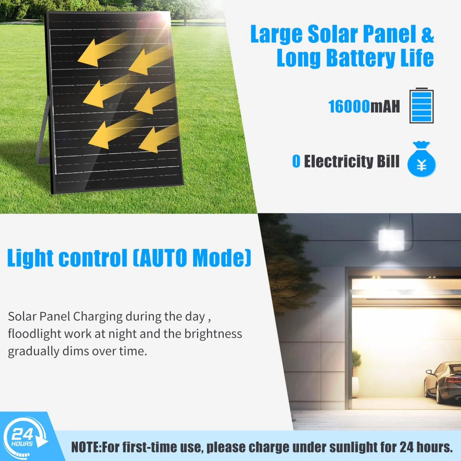Aigostar- Faro led esterno con grande pannello solare，dimmerabile 3000/4000/6500K，16000mAH，Batteria di grande capacità，IP66，Faretto led da esterno solare con telecomando per esterno e giardino