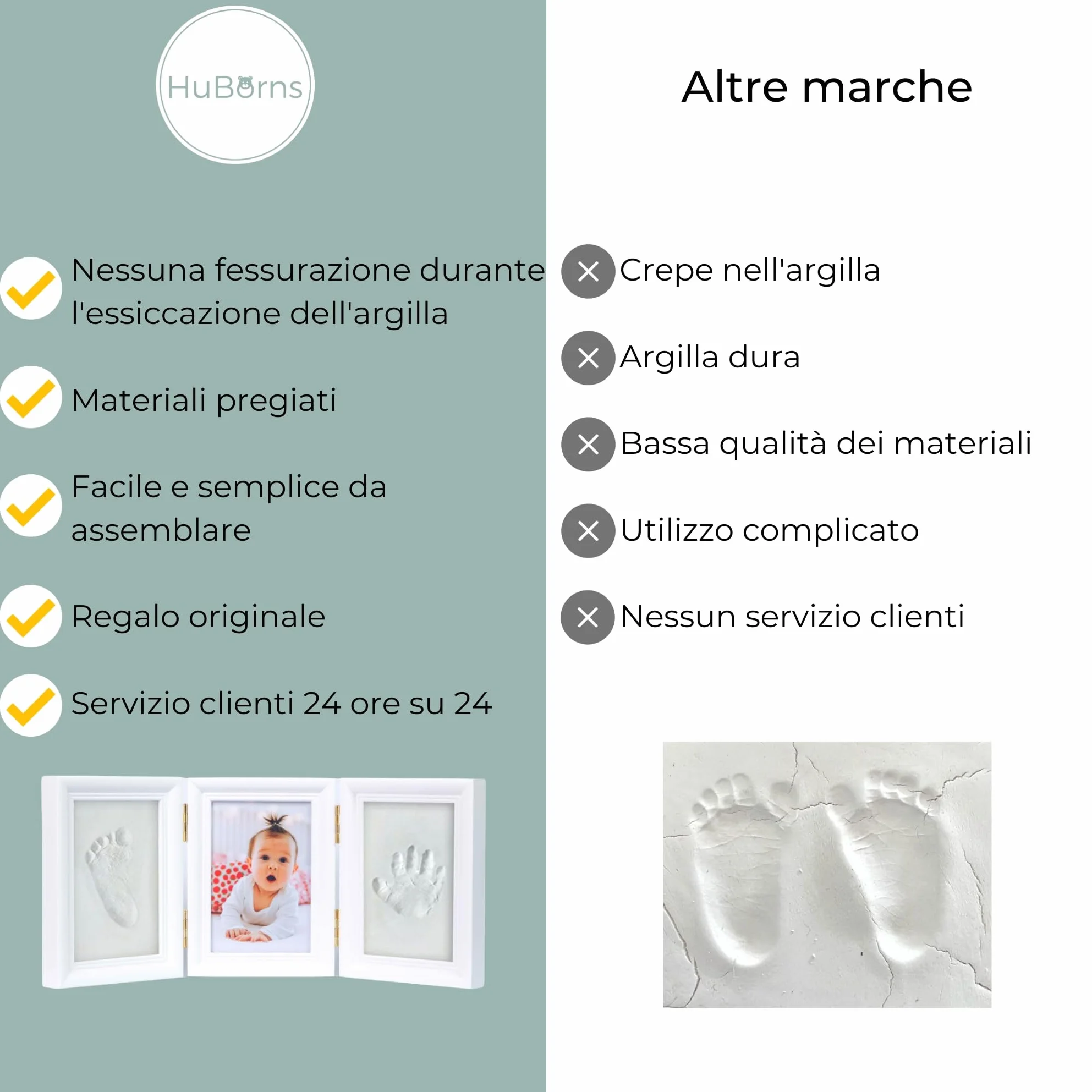 HuBorns Kit impronte neonato con argilla, cornice per calco mani e piedi, idea regalo nascita battesimo, ricordo originale per bimbo e bimba