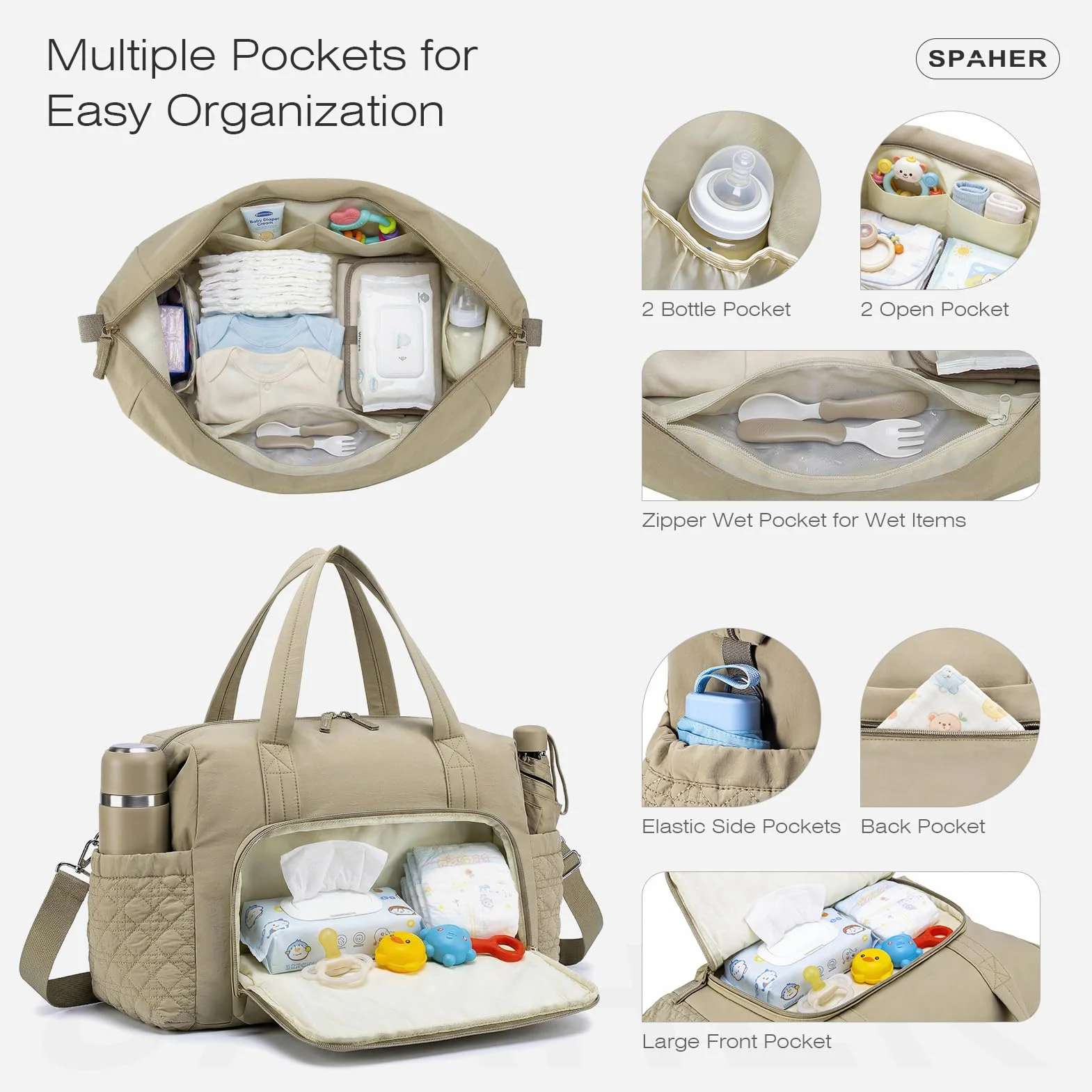 SPAHER 30L Borsone Pannolini Nascita Borsa Neonato Maternità Mamma con Tasca Umida Mommy Baby Bag