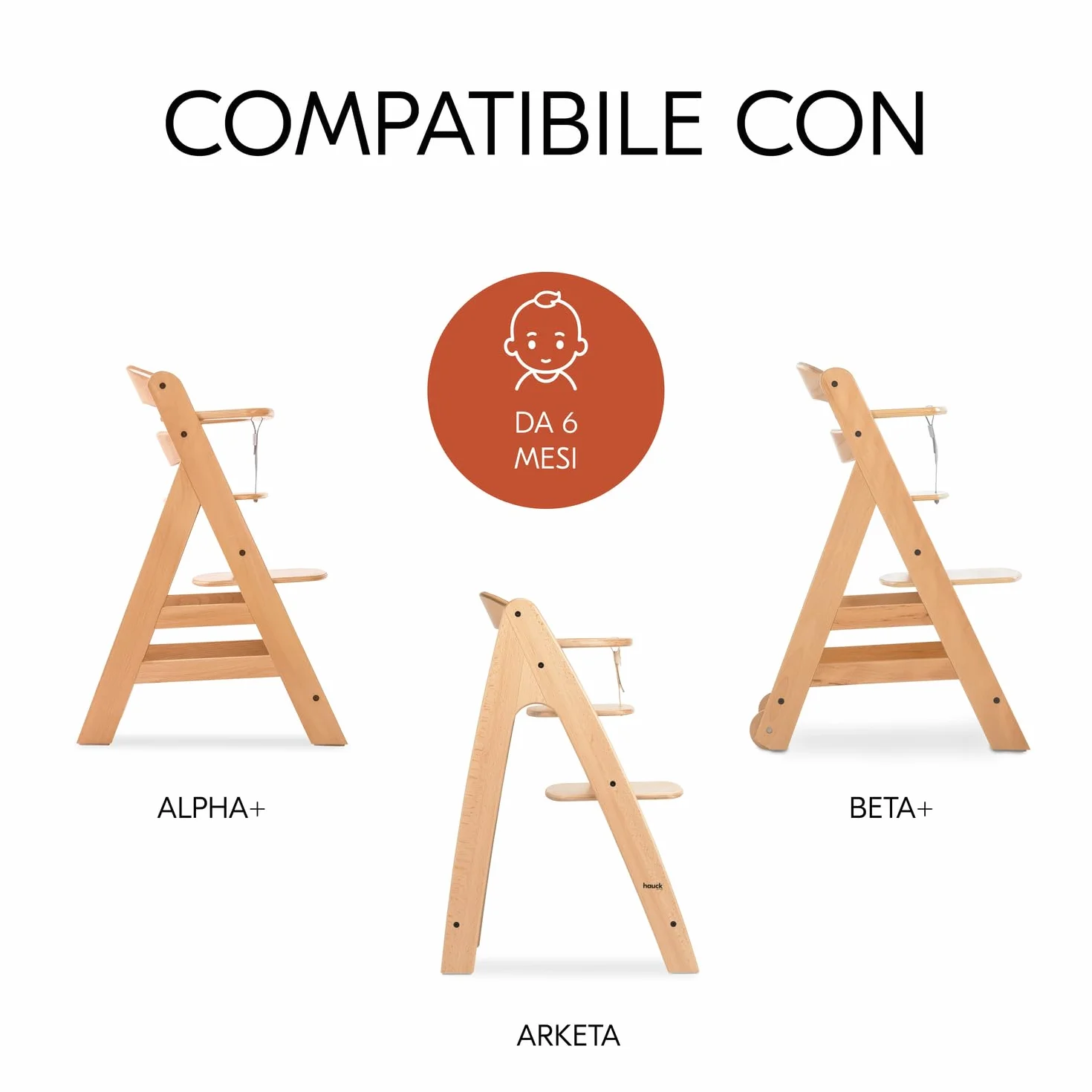 Hauck Alpha Cosy Cuscino Riduttore Seggiolone per Bambini 6 Mesi Compatibile Sediolone Pappa Alpha+ Beta+ Arketa Antiscivolo
