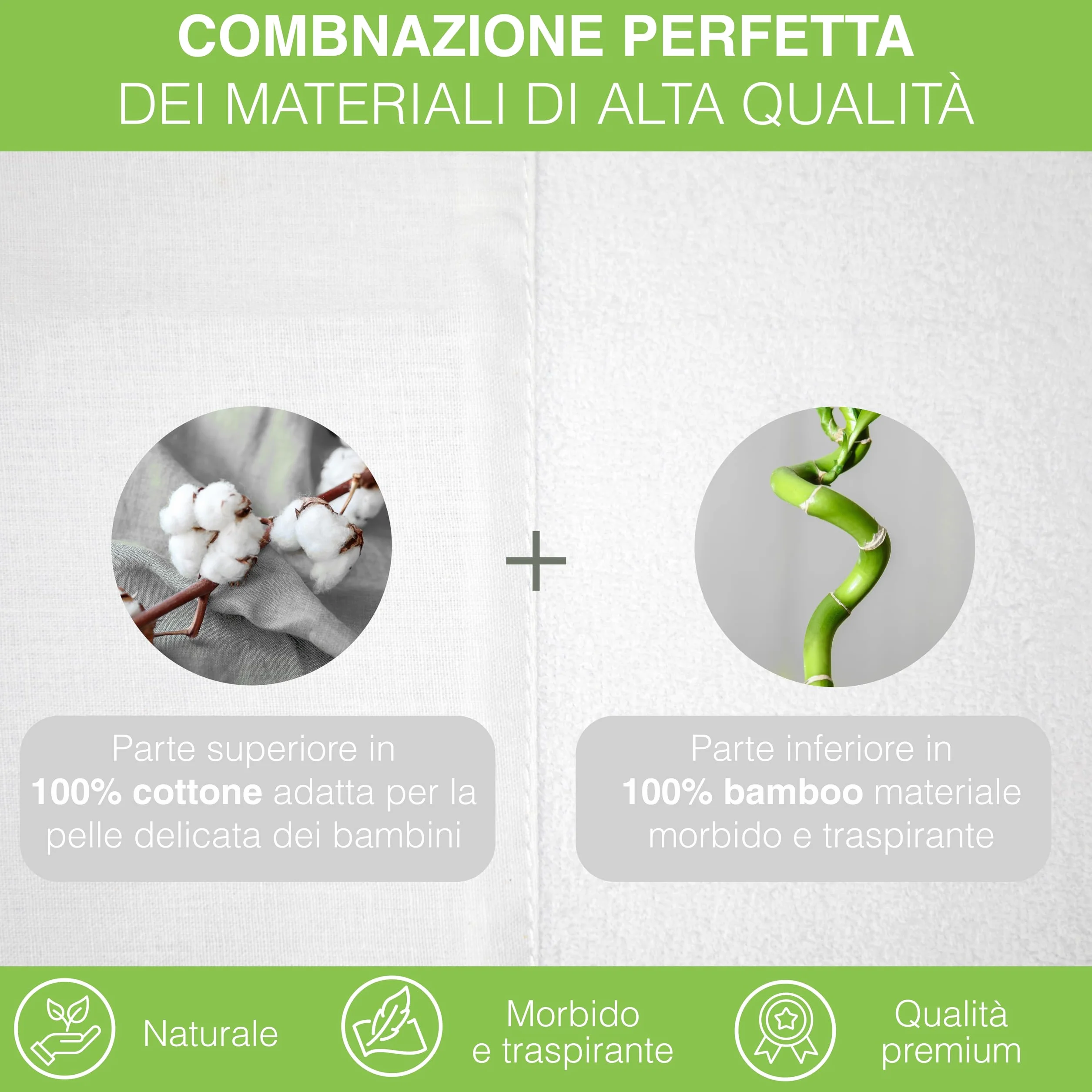 Traversina Neonato Coprimaterasso Impermeabile Bamboo Morbido Cotone Traspirante Anti Soffoco 60x120 cm Oeko-Tex