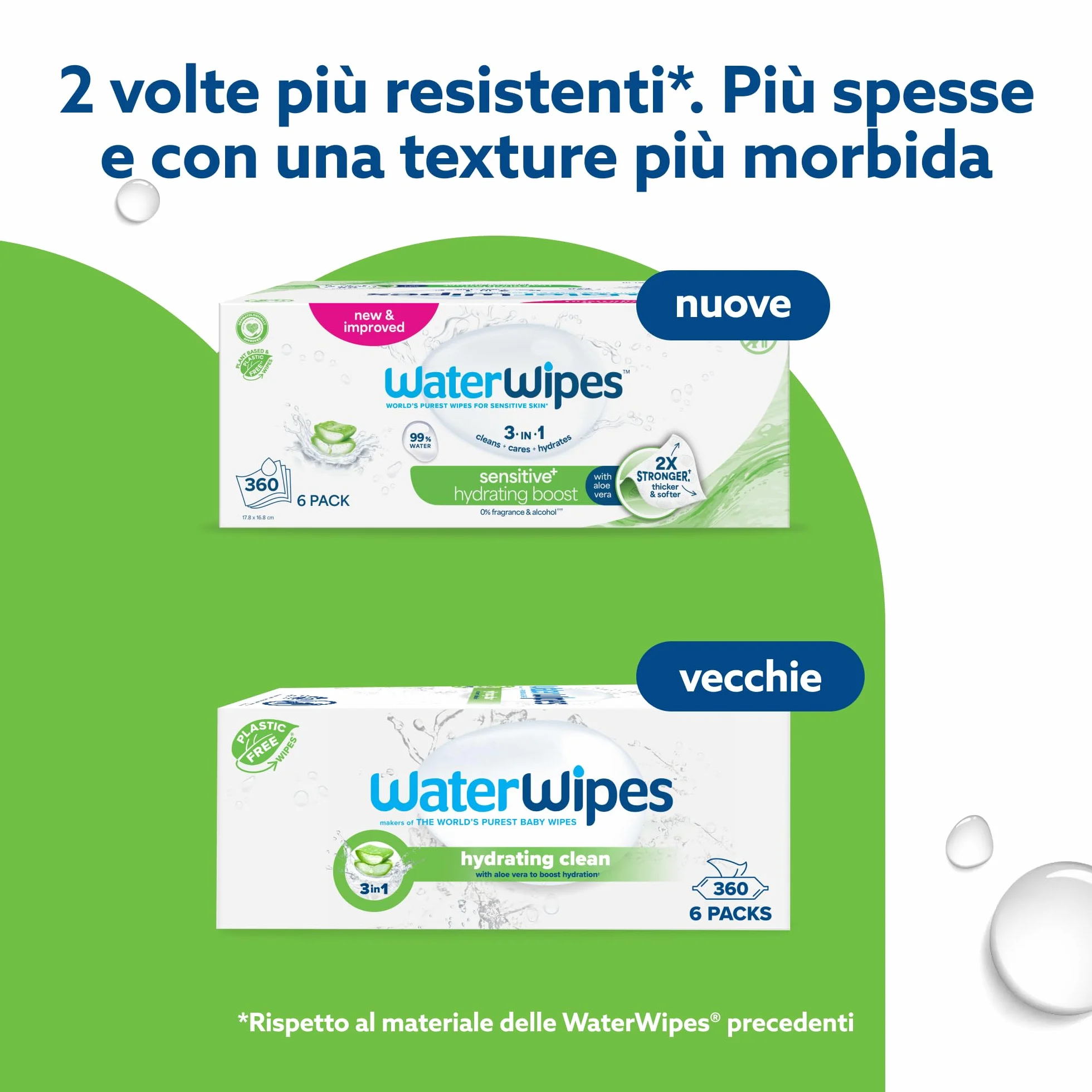 WaterWipes Salviettine Idratanti Sensitive+ Hydrating Boost Wipes 360 Pezzi 6 Confezioni 99% Acqua Aloe Vera
