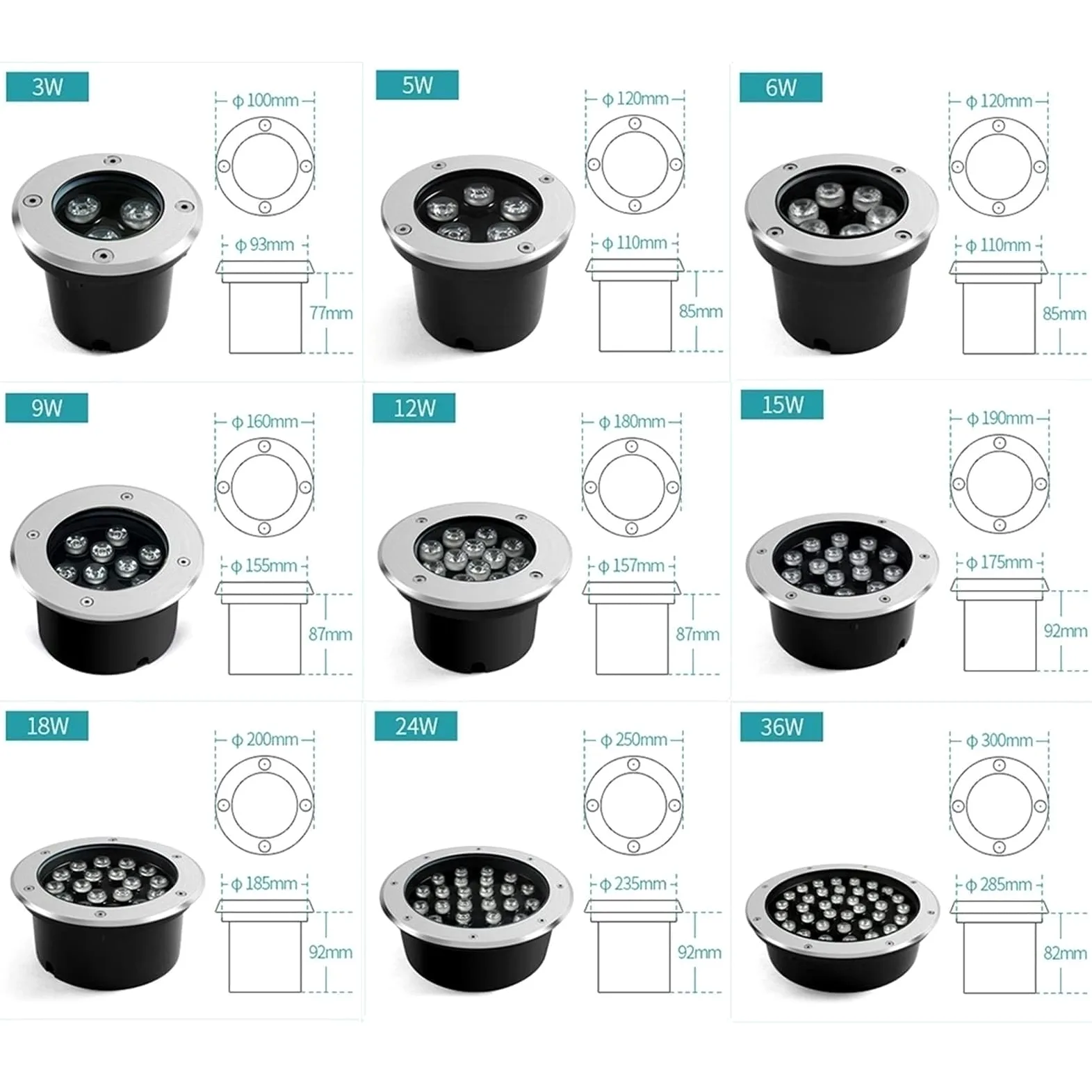 Luci per Laghetto A LED Subacquee per Esterni Giardino Festa Fontana Luce RGB 12V Rotonda A Cambio Colore Spot Ip68 Sommergibile per Paesaggio E Piscina Bianco 9W Verde 15W