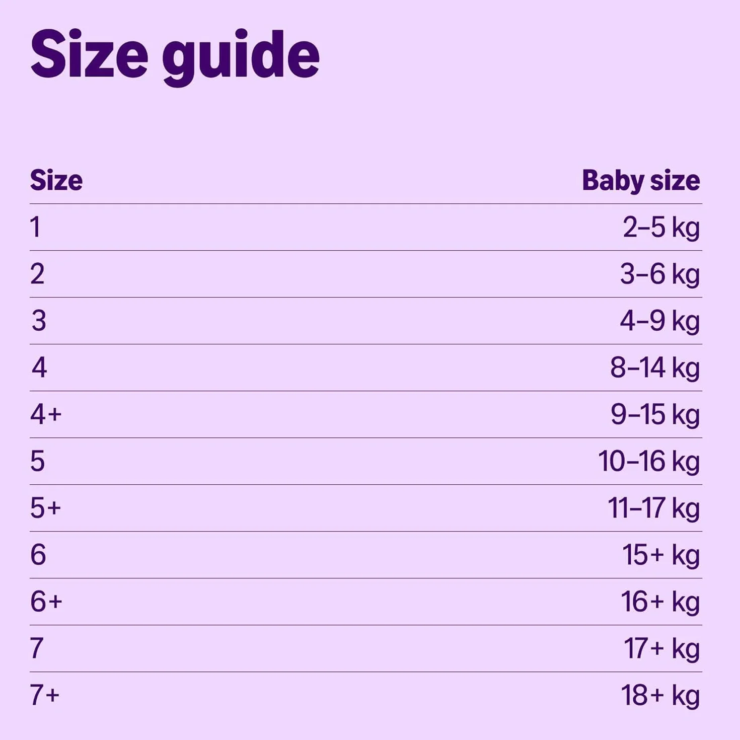 Pannolini Mutandina Disney Taglia 5 (12kg-17kg) 70 Pezzi Bianchi
