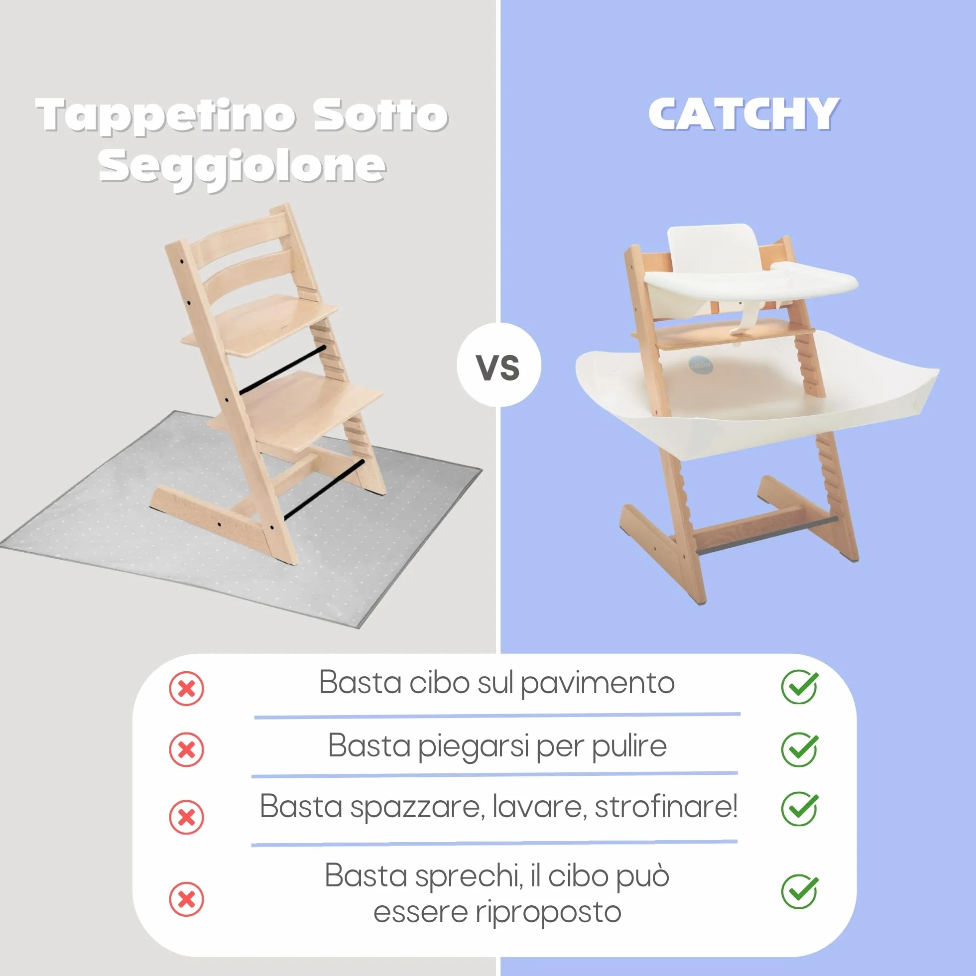 CATCHY Cattura cibo Accessorio sotto il seggiolone Compatibile Stokke Tripp Trapp