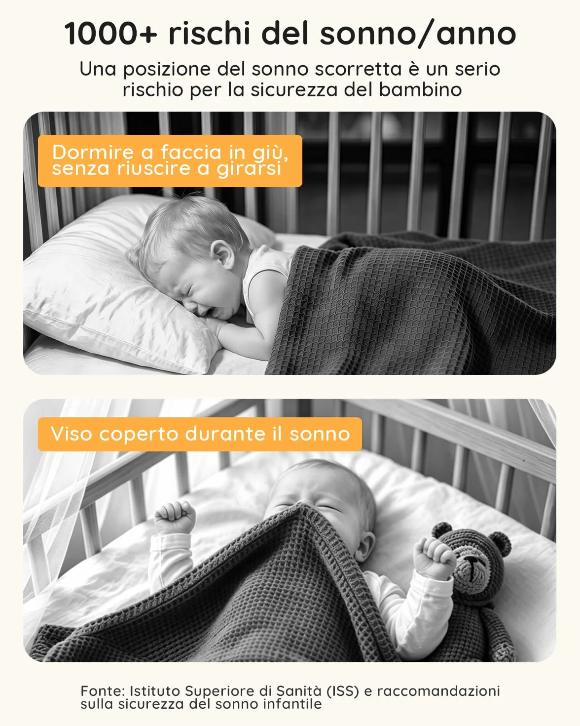 Boifun Baby Monitor 5.5" Video Audio 4MP 360° Zoom 4X WiFi AI Intelligente Audio Bidirezionale Luce Notturna 4000mAh