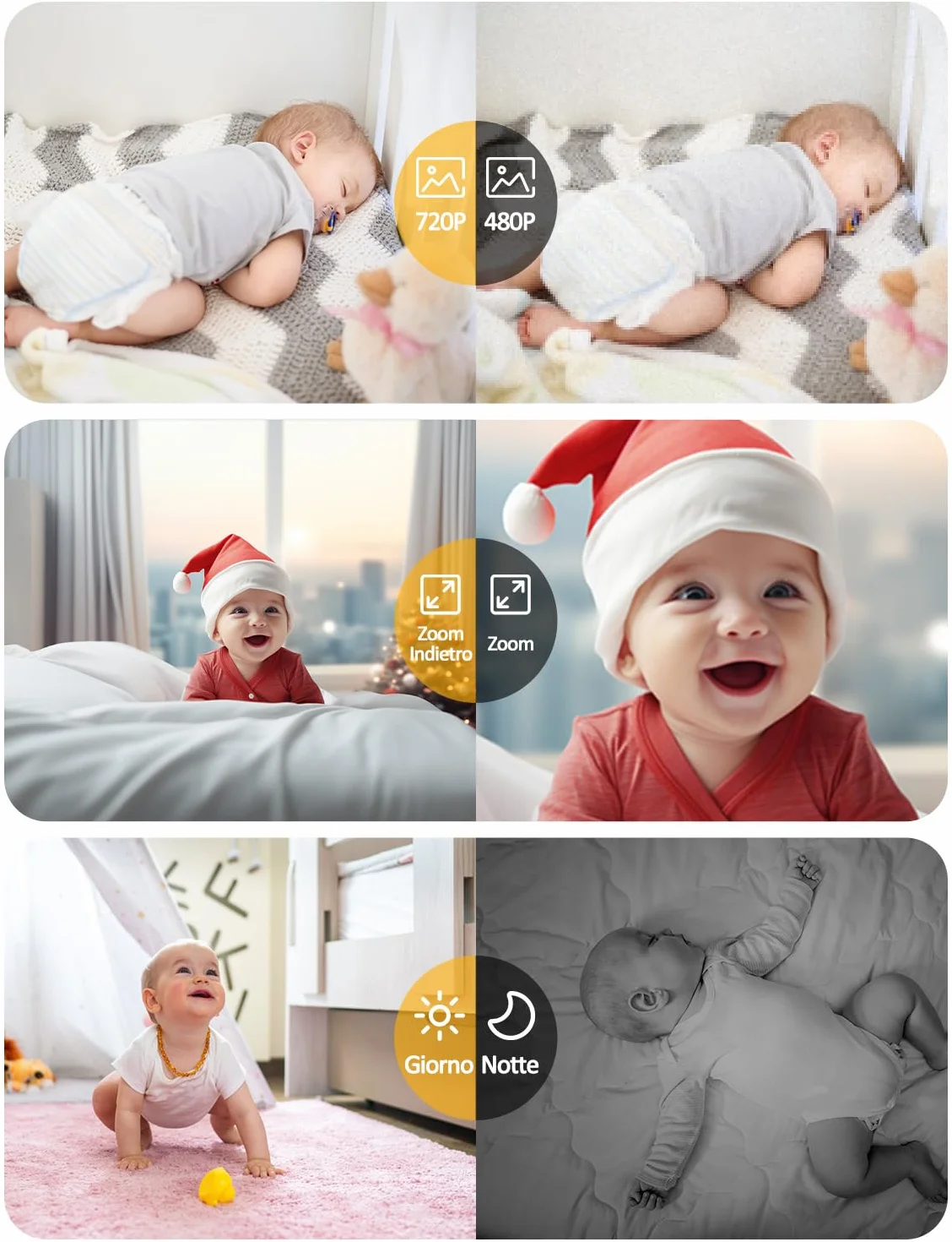 Baby Monitor con Telecamera 2,8 Pollici 720P Babyphone Camera Zoom USB-C VOX Visione Notturna Comunicazione Bidirezionale Sensore di Temperatura 8 Ninne Nanne