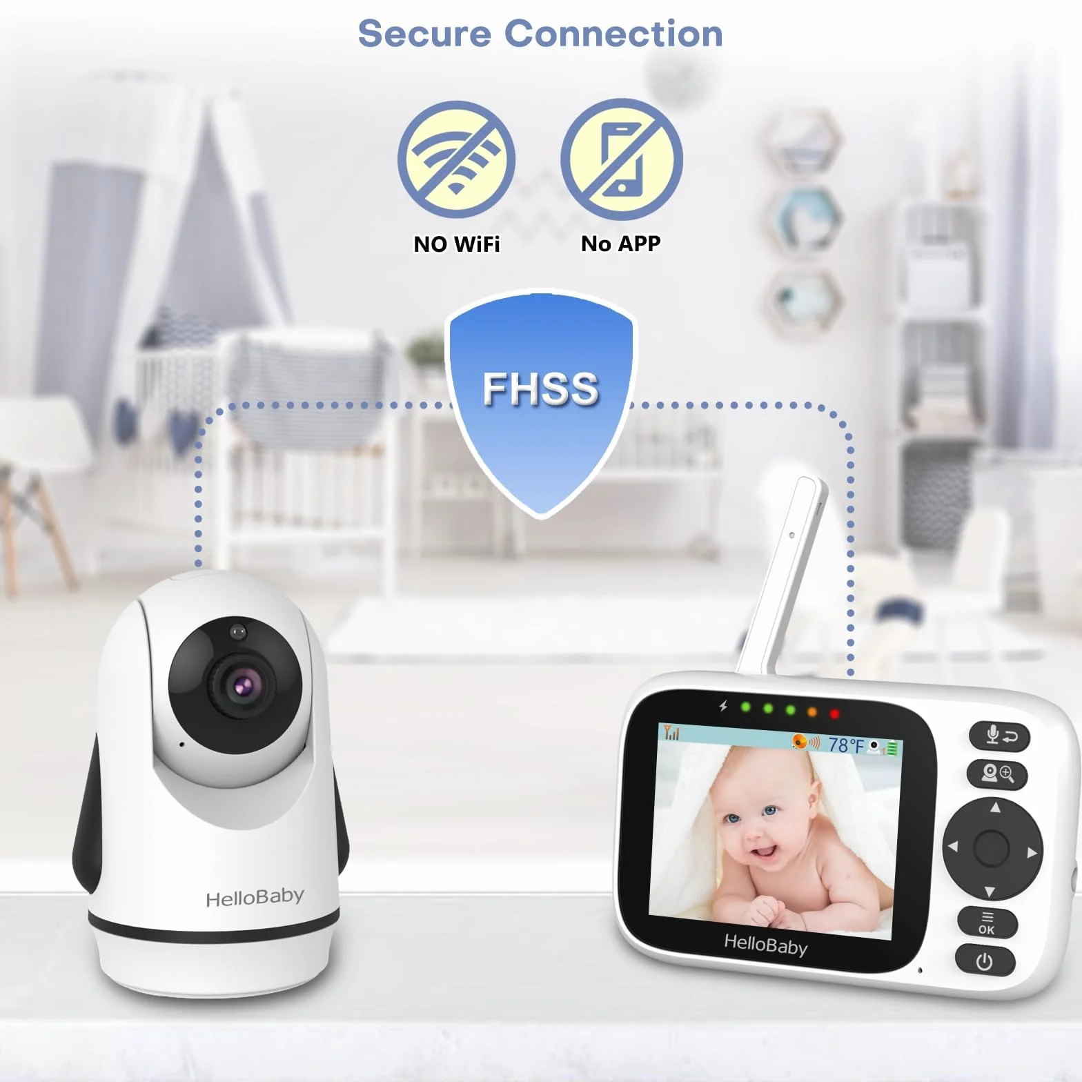 HelloBaby Baby Monitor 3.2" Telecamera Rotante 320° Visione Notturna ECO Rilevamento Temperatura Interfono Bidirezionale Ninna Nanna