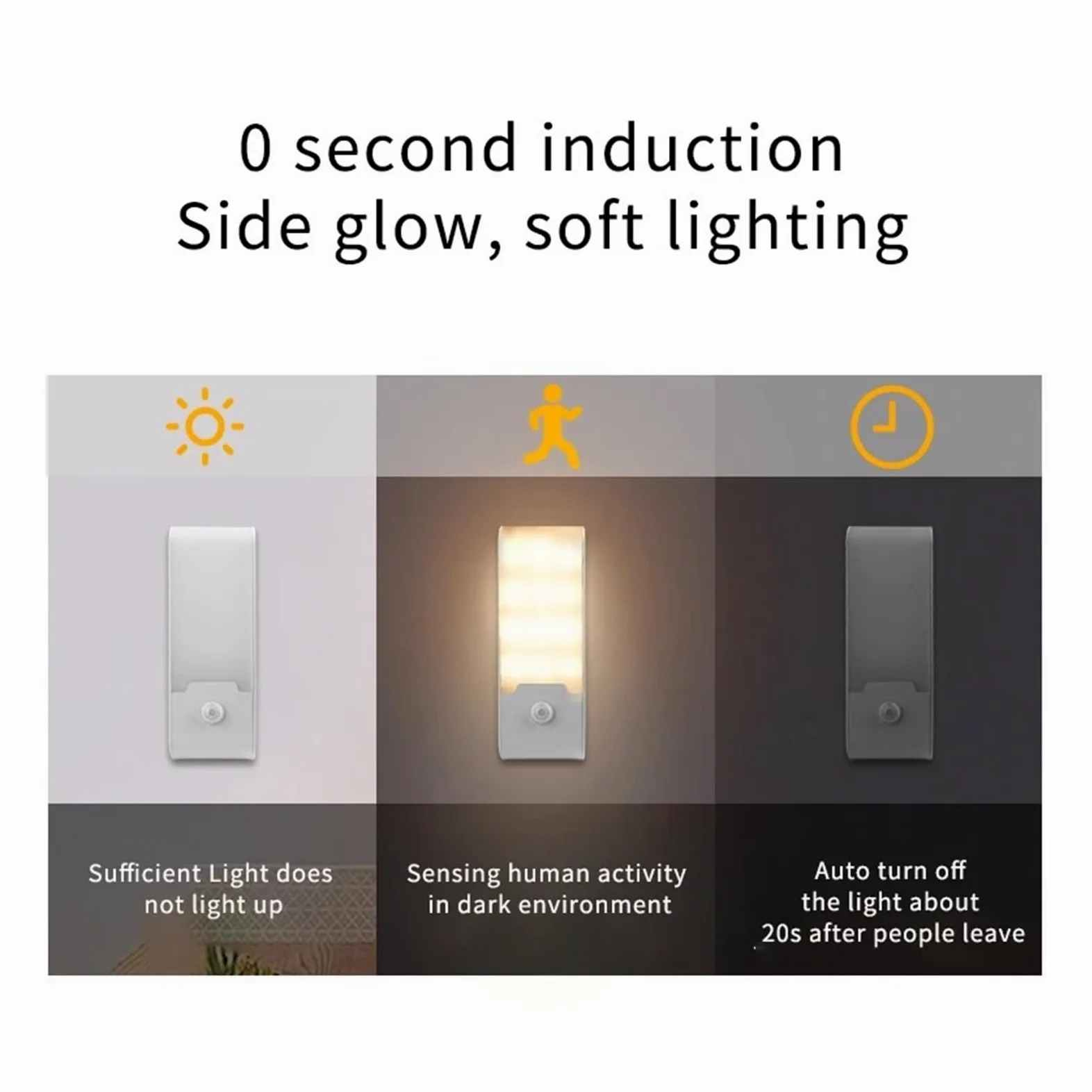 Luce Notturna A LED Con Sensore Di Movimento, Ricaricabile, Lampada Magnetica For Armadi, Scale, Corridoio, Parete, Camera Da Letto, Cucina Sensore Di Movimento(Warm White,4pc)