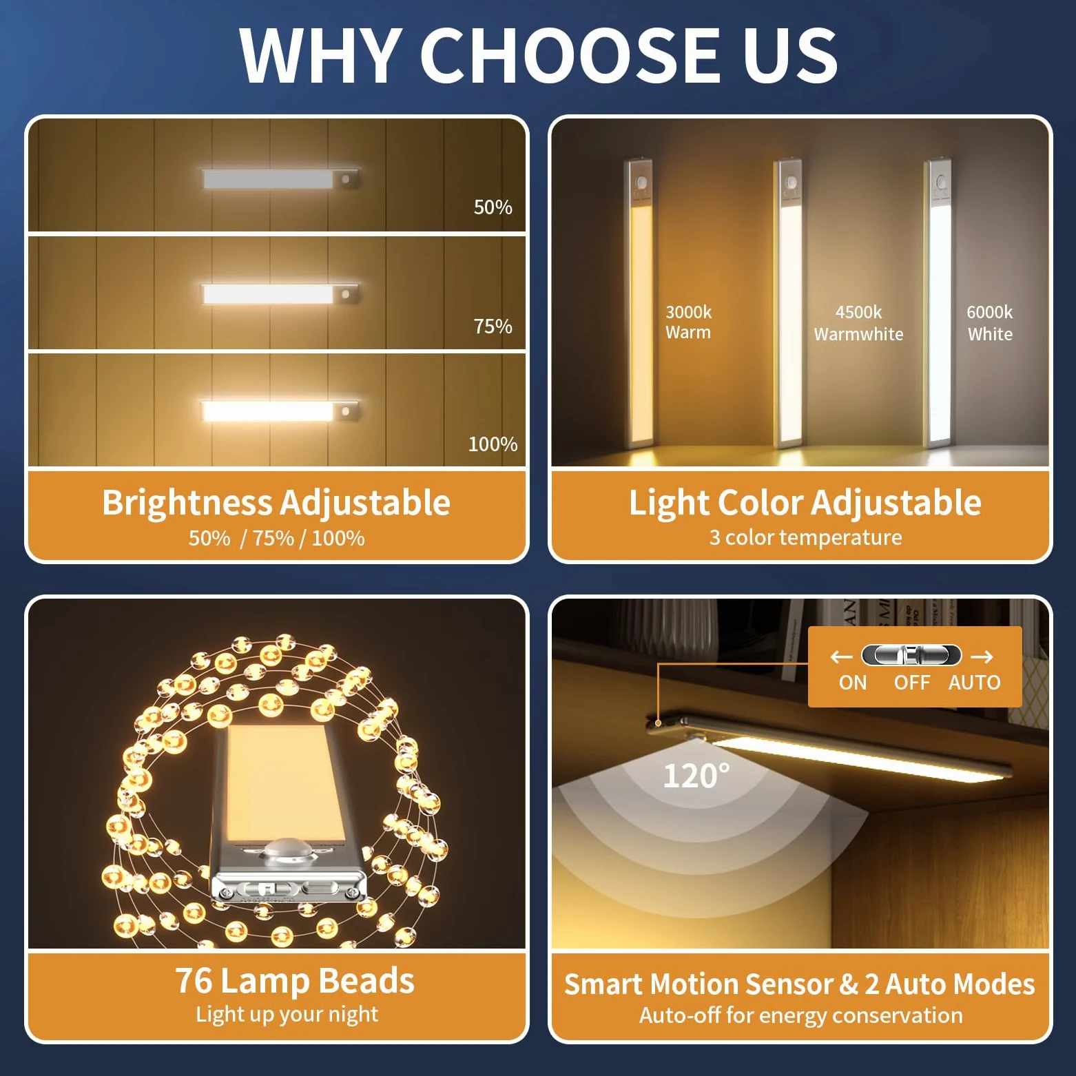 Luci sotto il mobile, 76 luci LED con sensore di movimento interno, 1500 mAh USB ricaricabili luci dell'armadio, confezione da 2 luci magnetiche regolabili per armadio, luci wireless