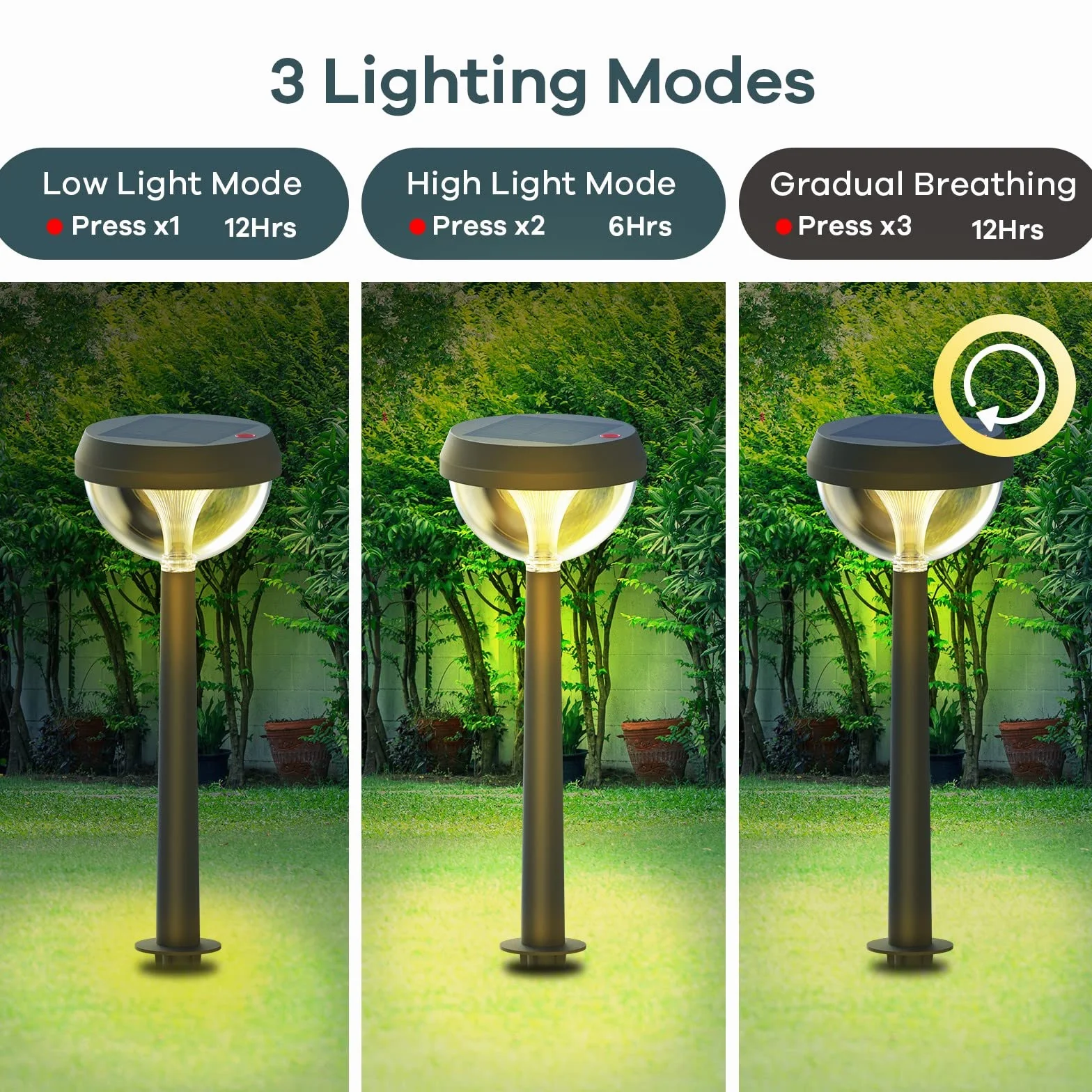 Linkind luci solari esterno, 3 Modalità di Illuminazione, IP54 Impermeabile,lampada da giardino solare da esterno, Bianco Caldo (4 Pezzi)