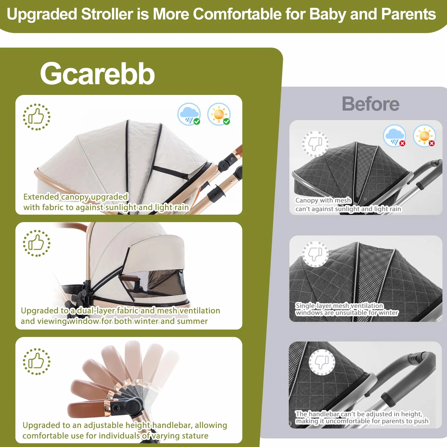 Gcarebb Sistema da Viaggio 3 in 1, Passeggino con Telaio in Alluminio e Copertura Antipioggia