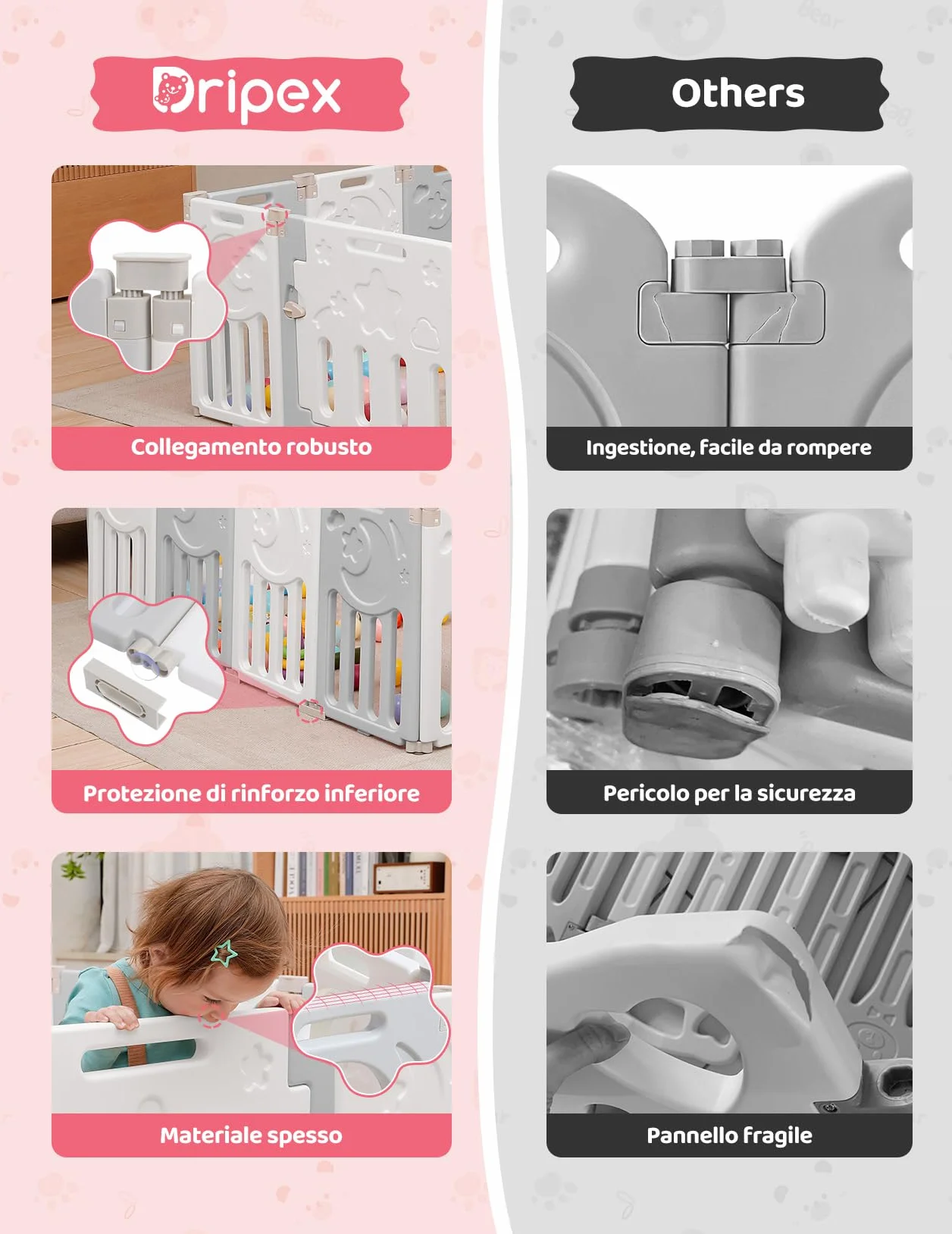 Dripex Box Bambini 150×150 cm Recinto Pieghevole Neonato Plastica Grigio
