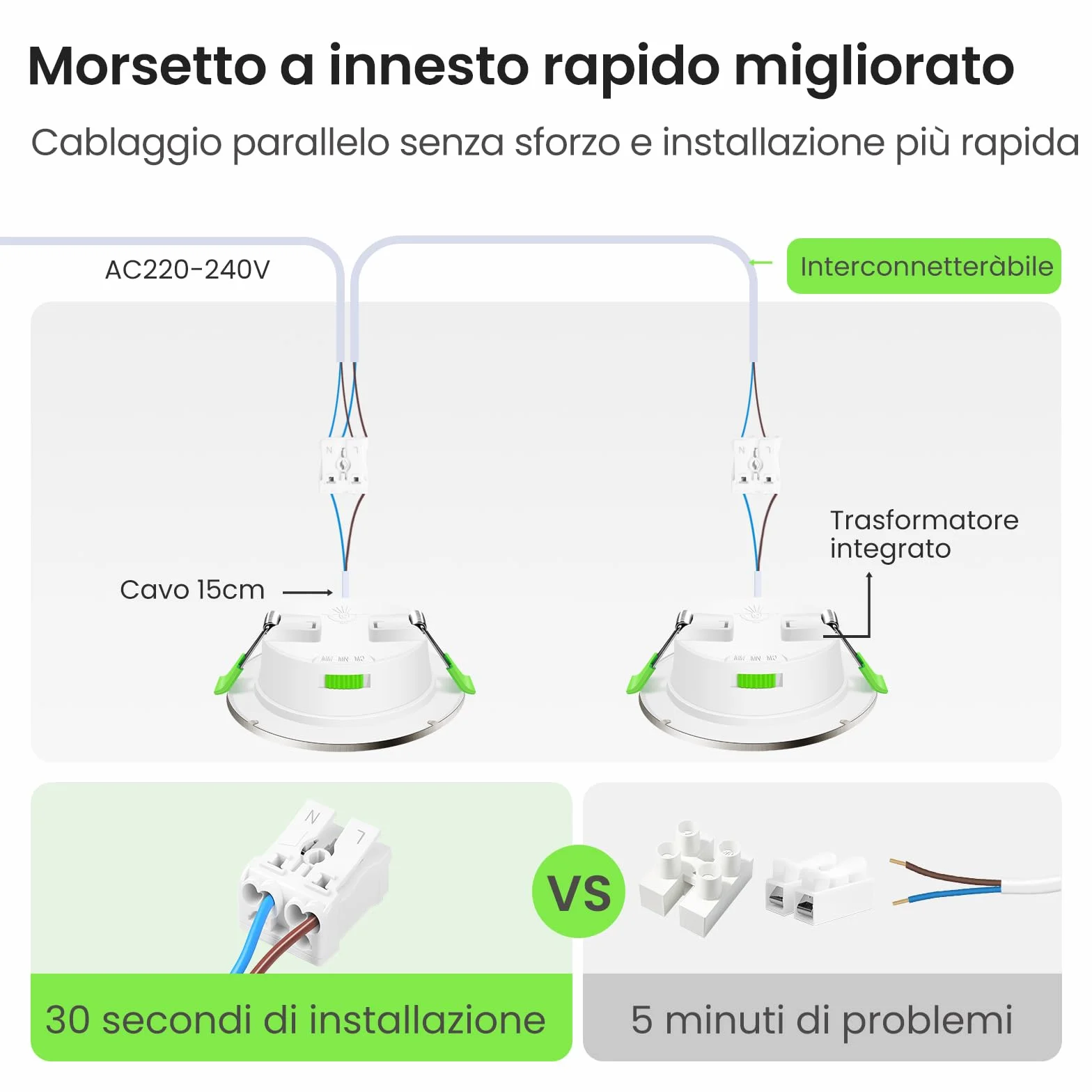 ALUSSO Faretti LED da Incasso per Cartongesso,4W 310LM 230V Luci da Soffitto Interno,Foro Incasso Ø55-68mm,3CCT 3000K 4000K 6500K Faretto led incasso IP44 per Cucina,Bagno,Set di 12,Nichel