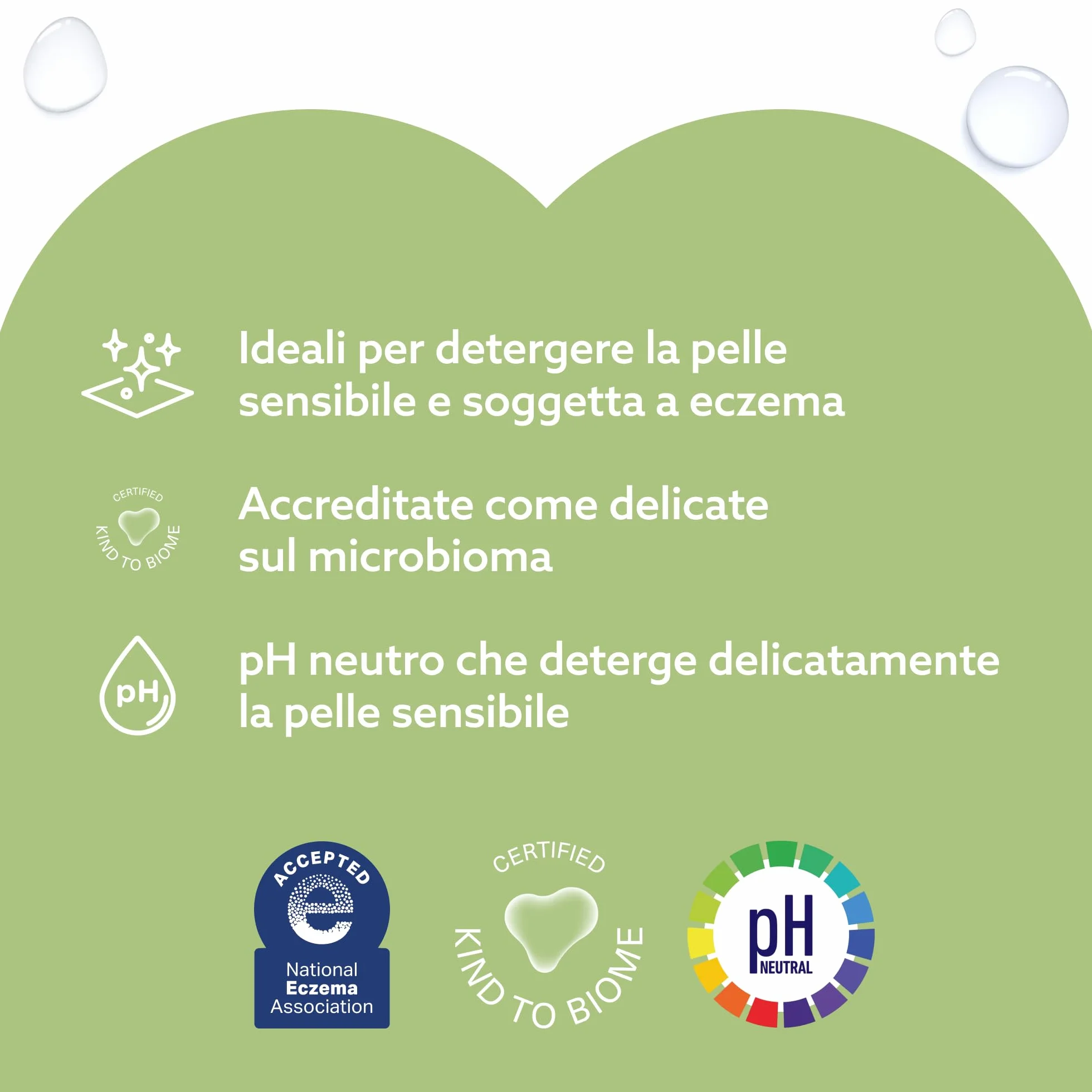 WaterWipes Salviettine Neonati Bambini Piccoli 720 Pezzi 12 Confezioni 99,9% Acqua Senza Profumo