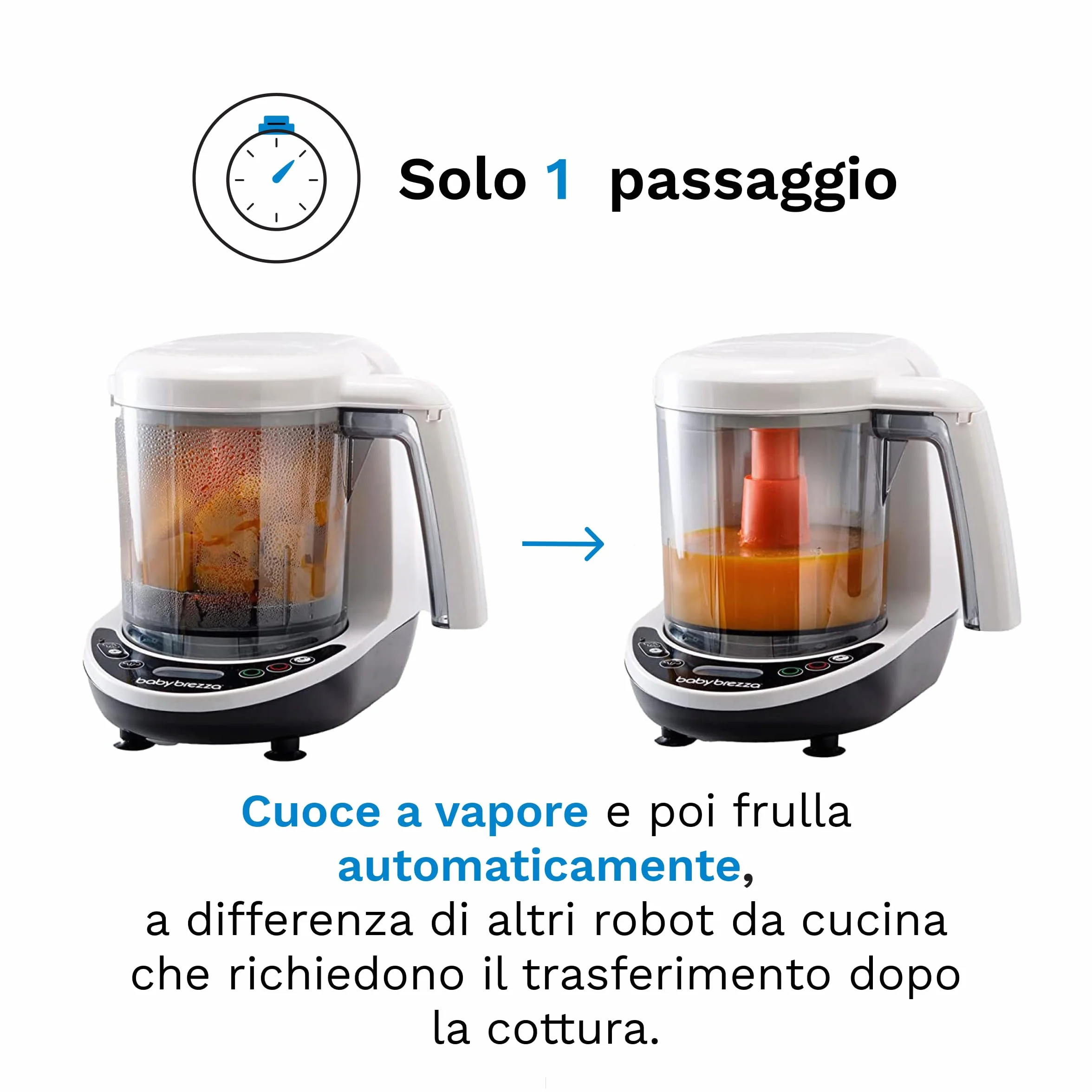 Baby Brezza Food Maker Deluxe Bianco Cuocipappa Omogeneizzatore Neonati Vapore Frullatore Pappe Spegnimento Automatico Lavabili Lavastoviglie 3 Sacchetti