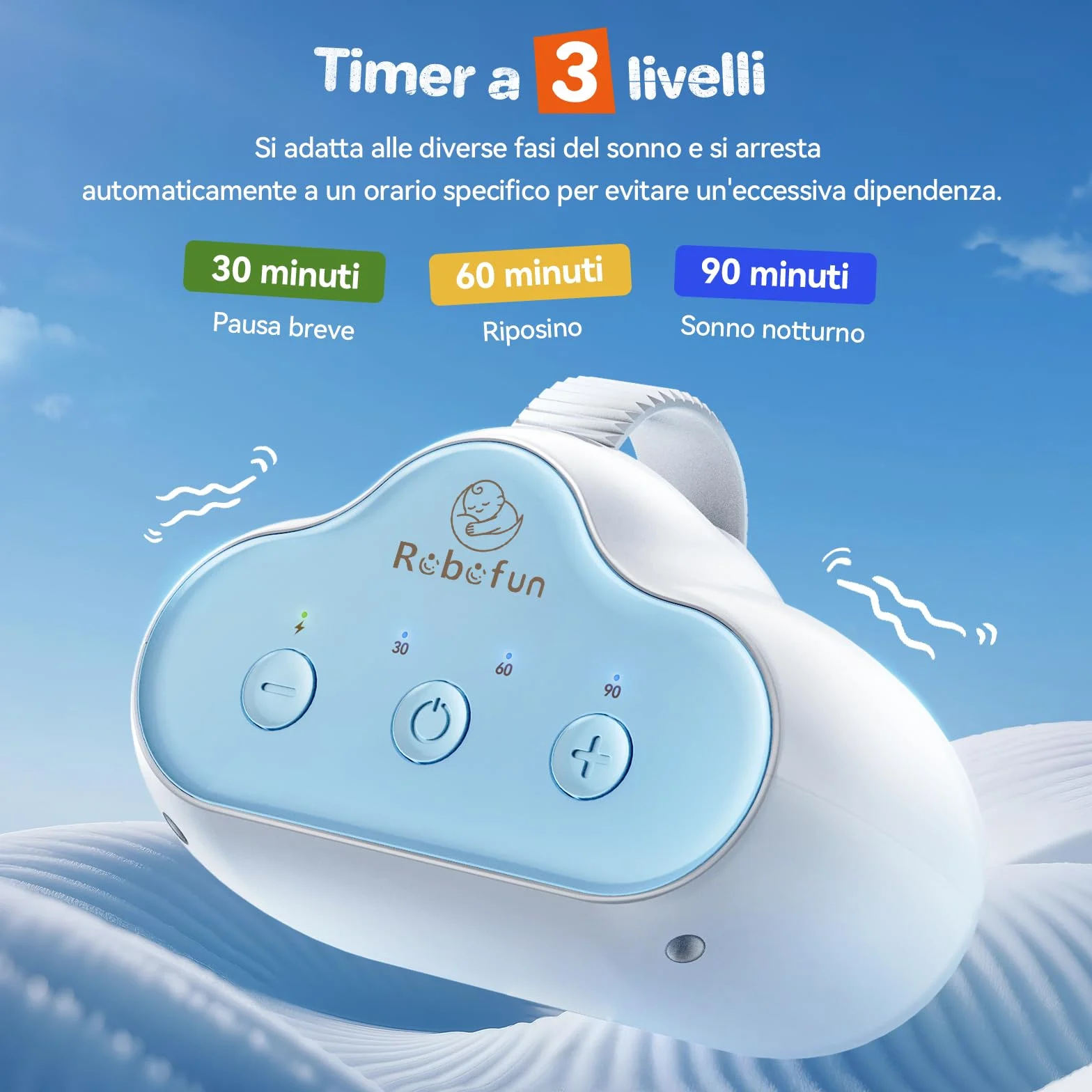 Robofun Passeggino Rocker Originale Dispositivo Automatico per Cullare con Timer Universale
