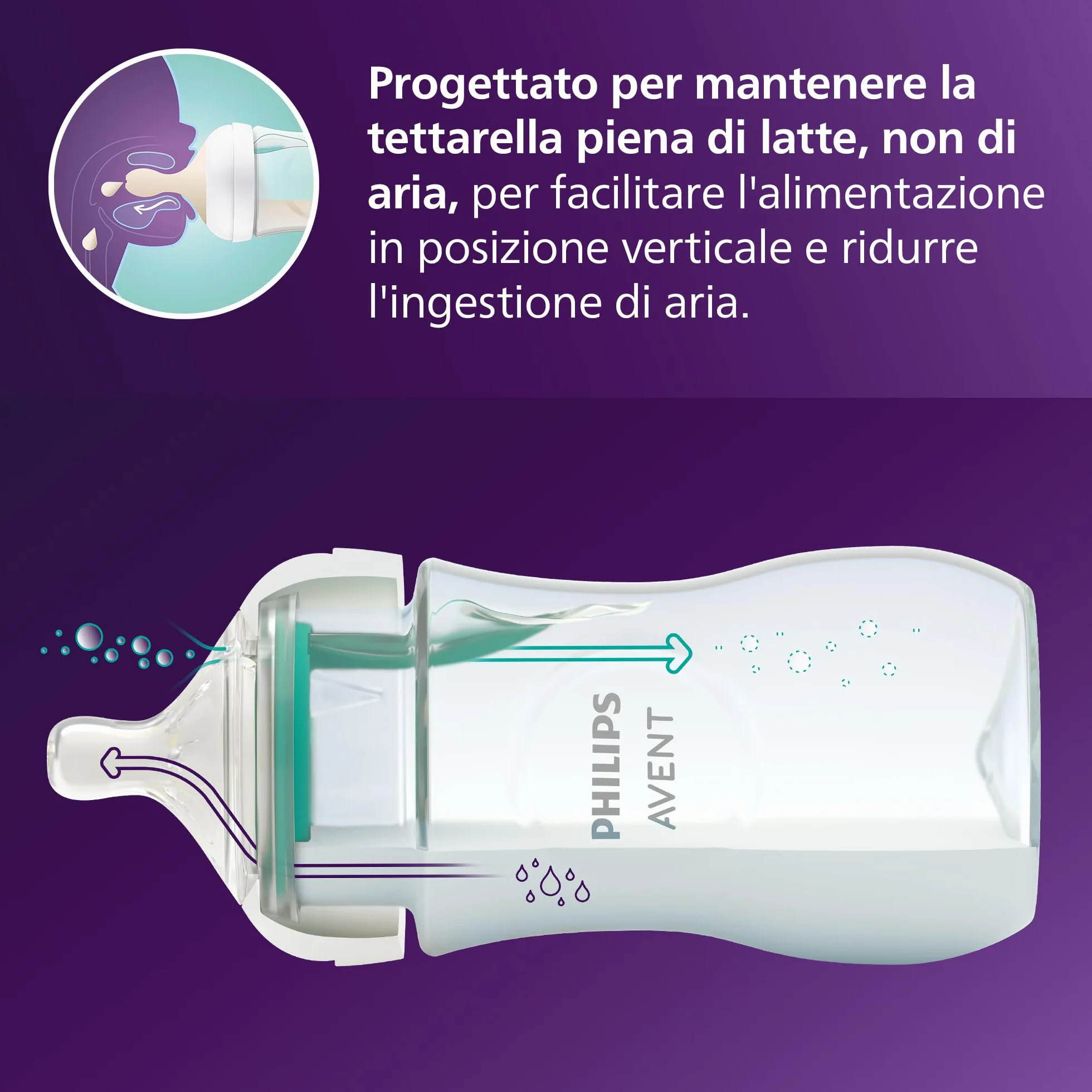 Philips Avent Biberon Natural Response 125 ml Airfree bez BPA SCY670/01