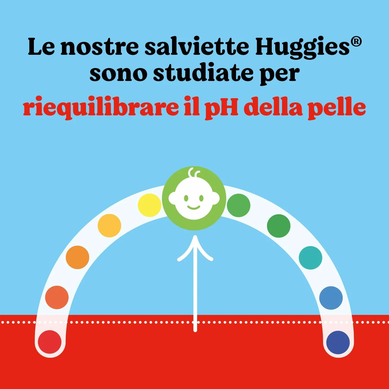 Huggies Pure Salviette neonato 99% acqua pura 65% fibre assorbenti naturali 672 Pz