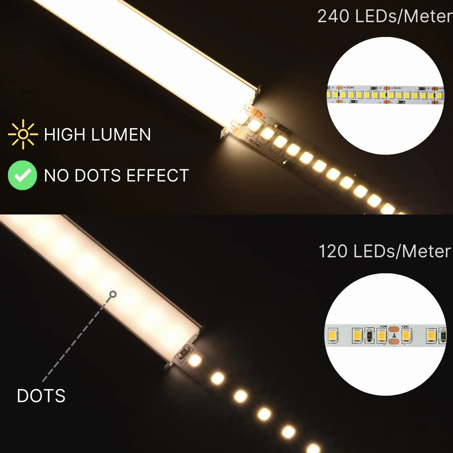 NUOVA GERMANY - PRO Strip LED Alta Luminosita 5M, Striscia Nastro 120W,24V 24W/M 2569Lm/m Flessibile Tagliabile 240Led/m SMD 2835, Luce Naturale 4000K