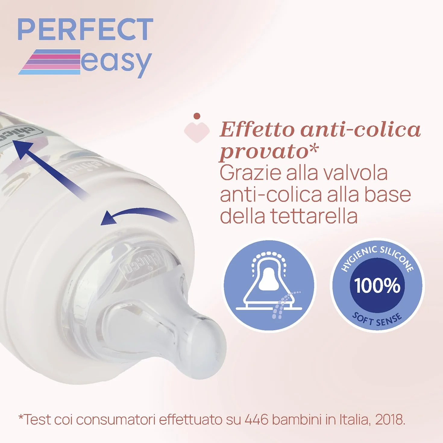 Chicco Biberon Perfect Easy Flusso Veloce 330ml Anticolica 4M+
