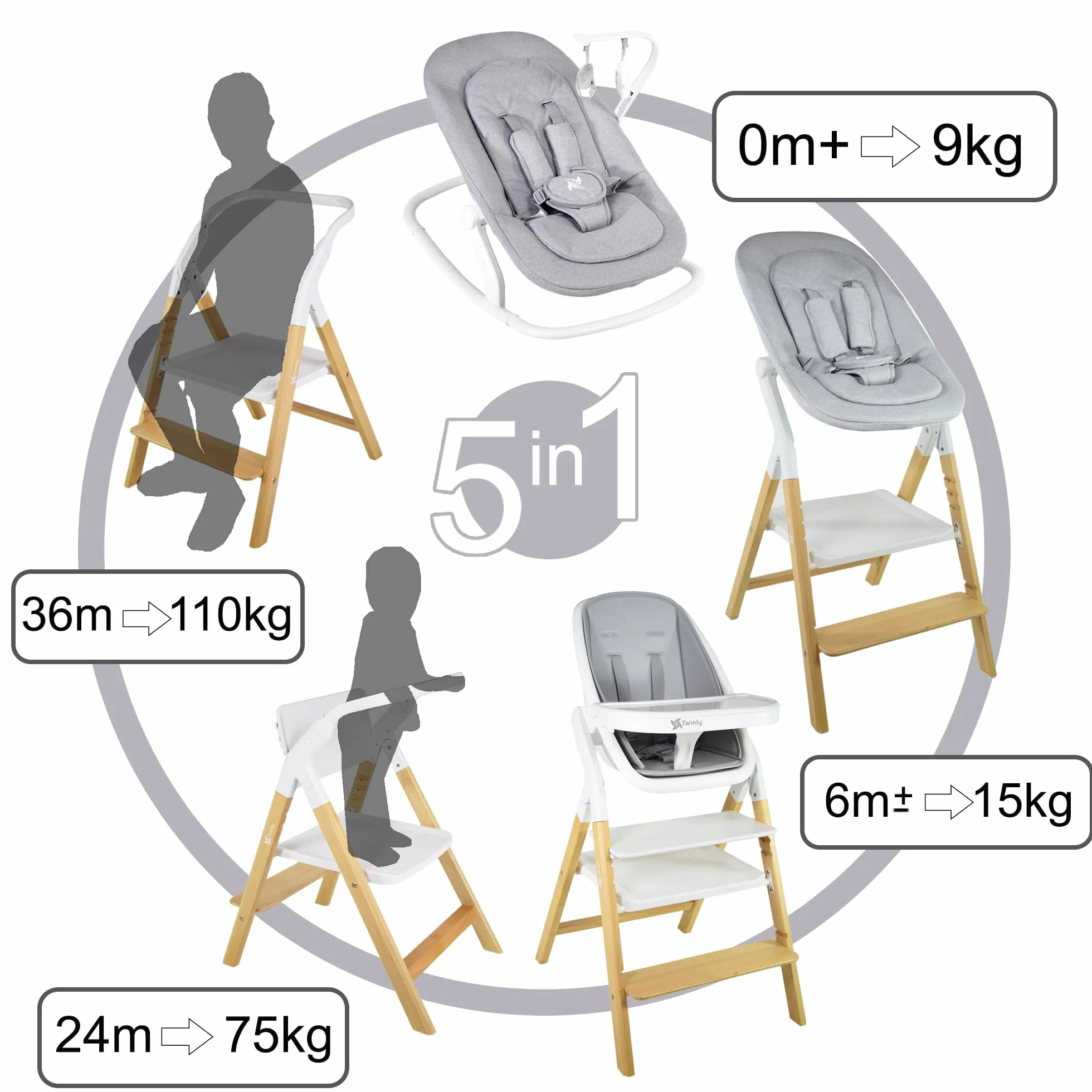 Seggiolone Pappa Evolutivo 5 in 1 Multifunzione Dondolo Torre di Apprendimento Sedia Pieghevole Ergonomica Legno di Faggio Alaia