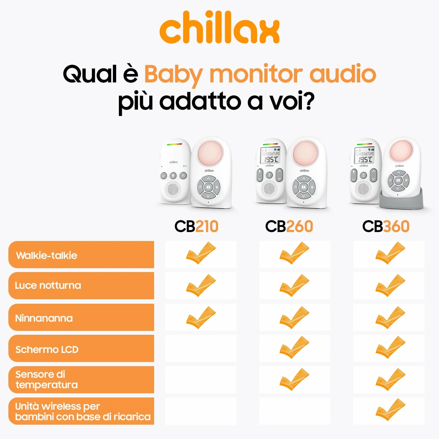 CHILLAX CB260 Baby monitor Audio DECT Schermo LCD VOX Mode Eco Sensore temperatura Portata 340m