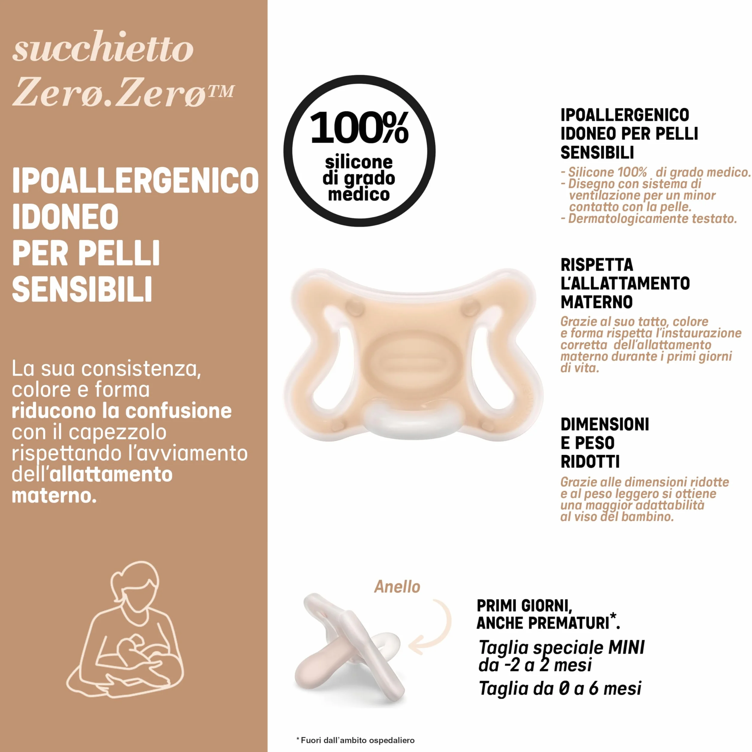 Suavinex Ciuccio neonato Zero Zero tettarella simmetrica SX Pro 0-6 mesi ipoallergenico silicone delicato Light