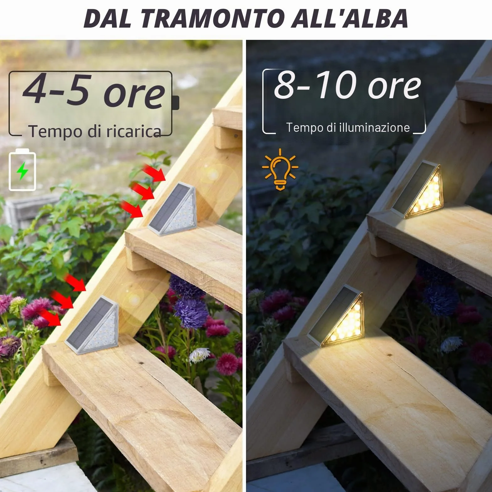NIORSUN Luci Solari da Giardino, 6 Pezzi luci per scale esterne bianco caldo, impermeabili IP67 LED Esterne Solare, luci solari per gradini, scale, giardino, patio, passerella