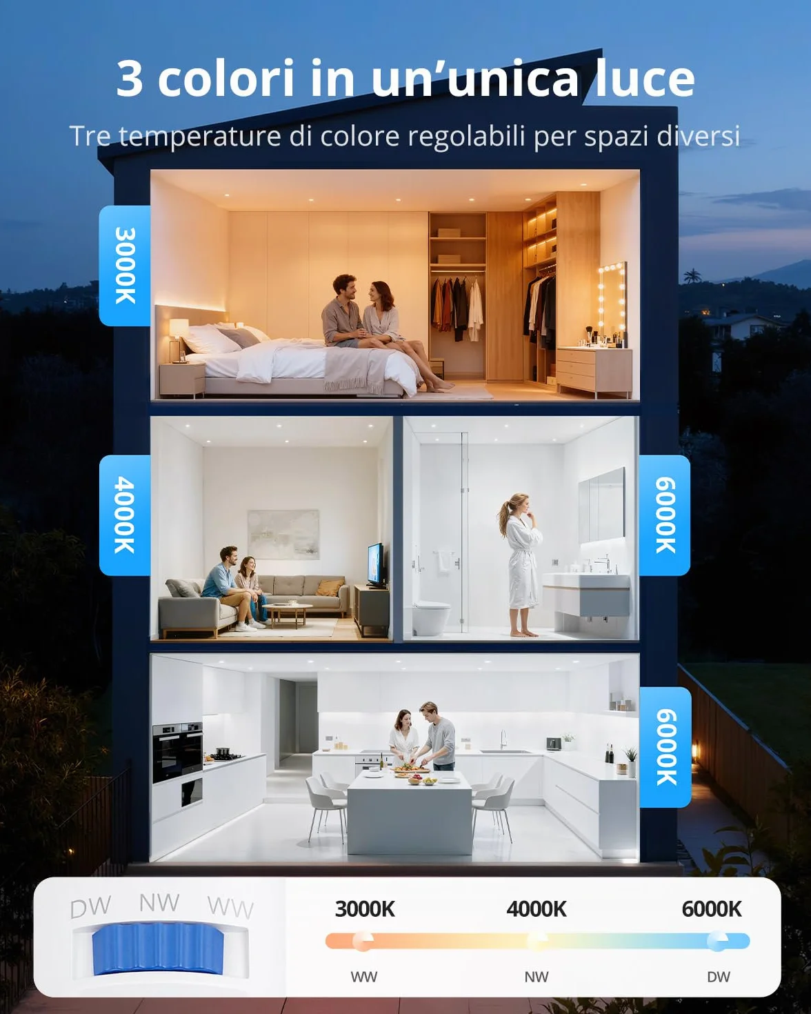 Gr4tec Faretti LED da Incasso per Cartongesso 220V, 4W Faretto LED Interno da Incasso Luce Calda 3000K Luce Naturale 4000K Luce Fredda 6000K, Faretti LED Soffitto Foro 55-68mm per Bagno, Set di 10