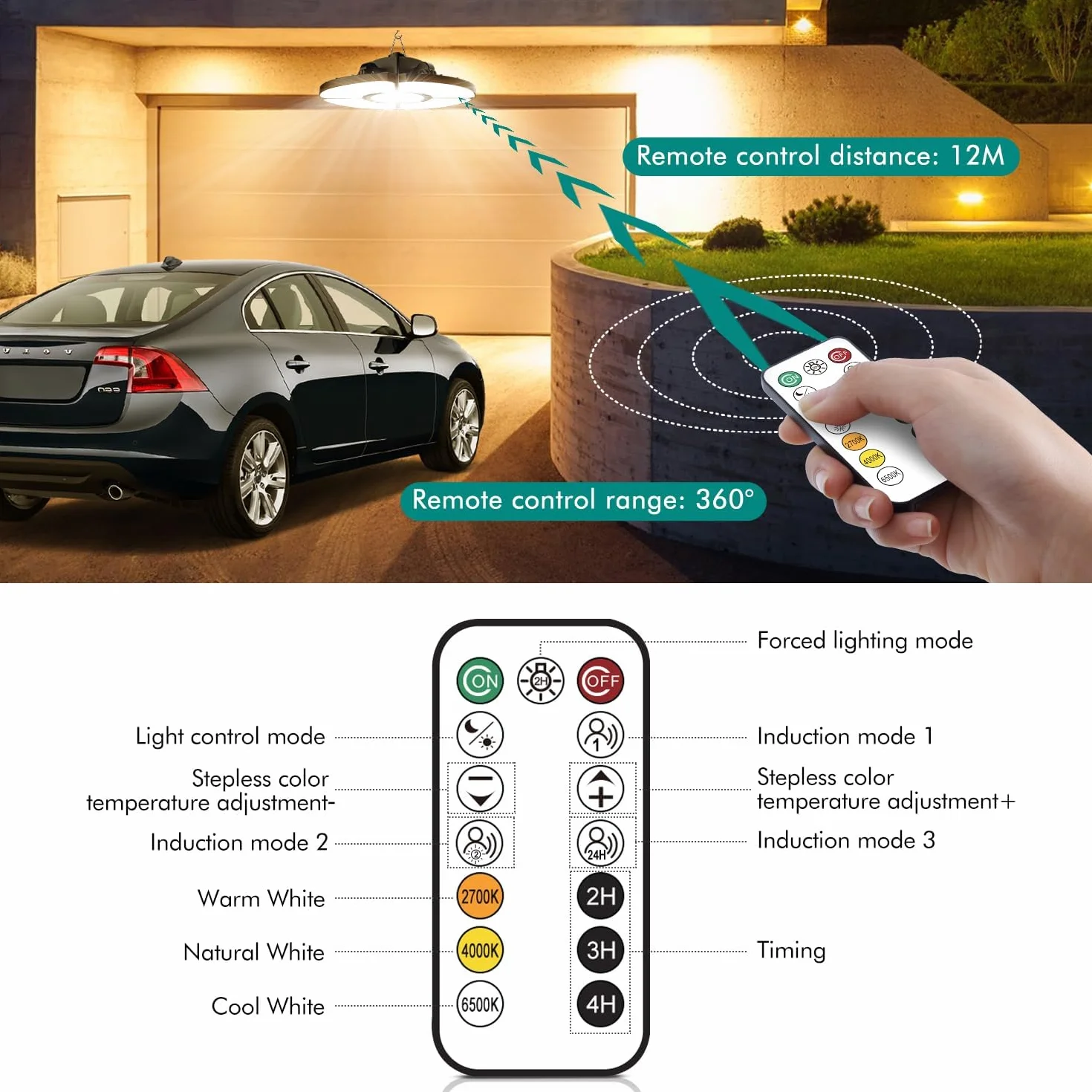 CLV Lampadario Solare con Telecomando 152 LED 2500LM, Lampada da Interno con Sensore di Movimento 6 modalità a Sospensione 5000MAH, 2500K-6500K, 5 luminosità per Giardino Balcone