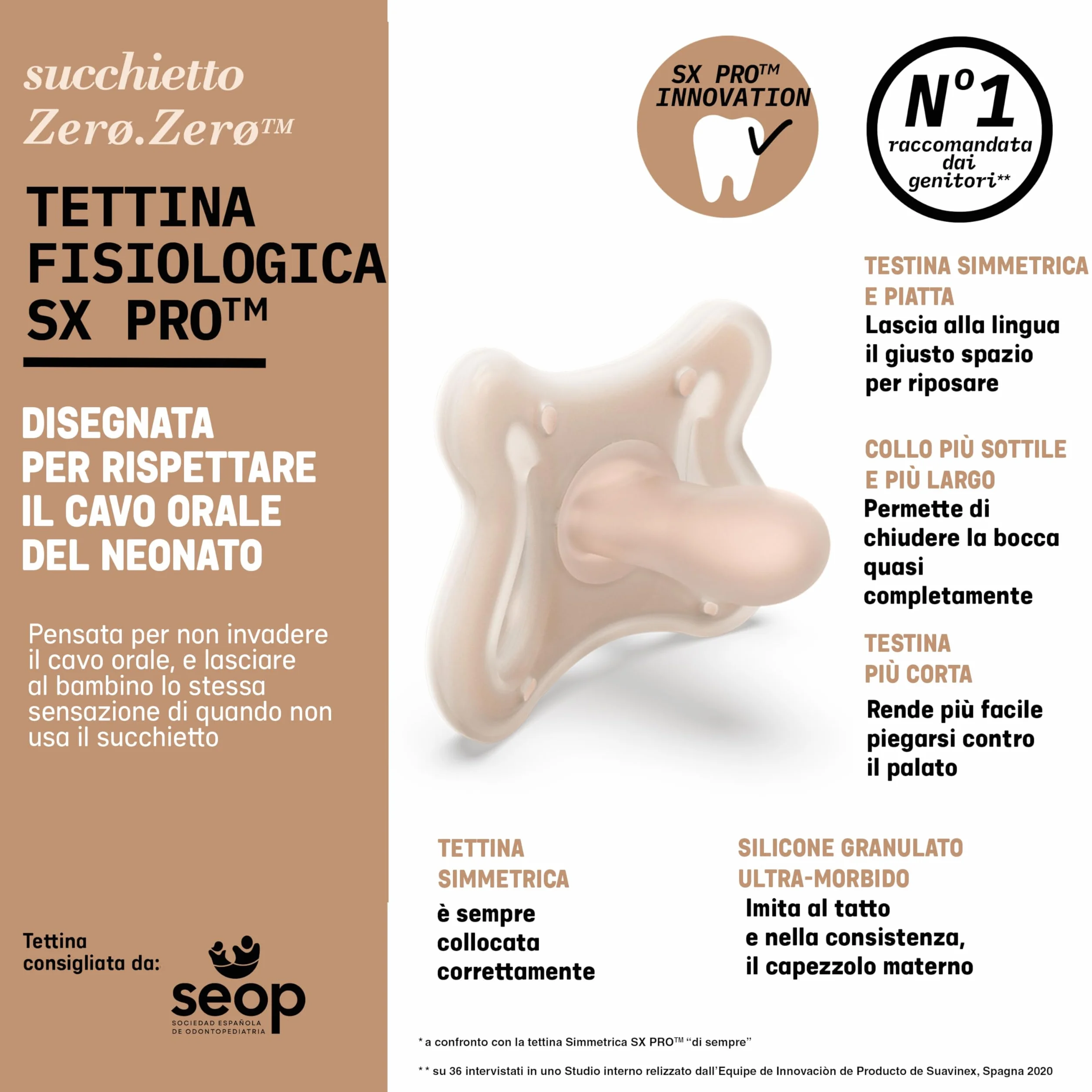 Suavinex Ciuccio neonato Zero Zero tettarella simmetrica SX Pro 0-6 mesi ipoallergenico silicone delicato Light