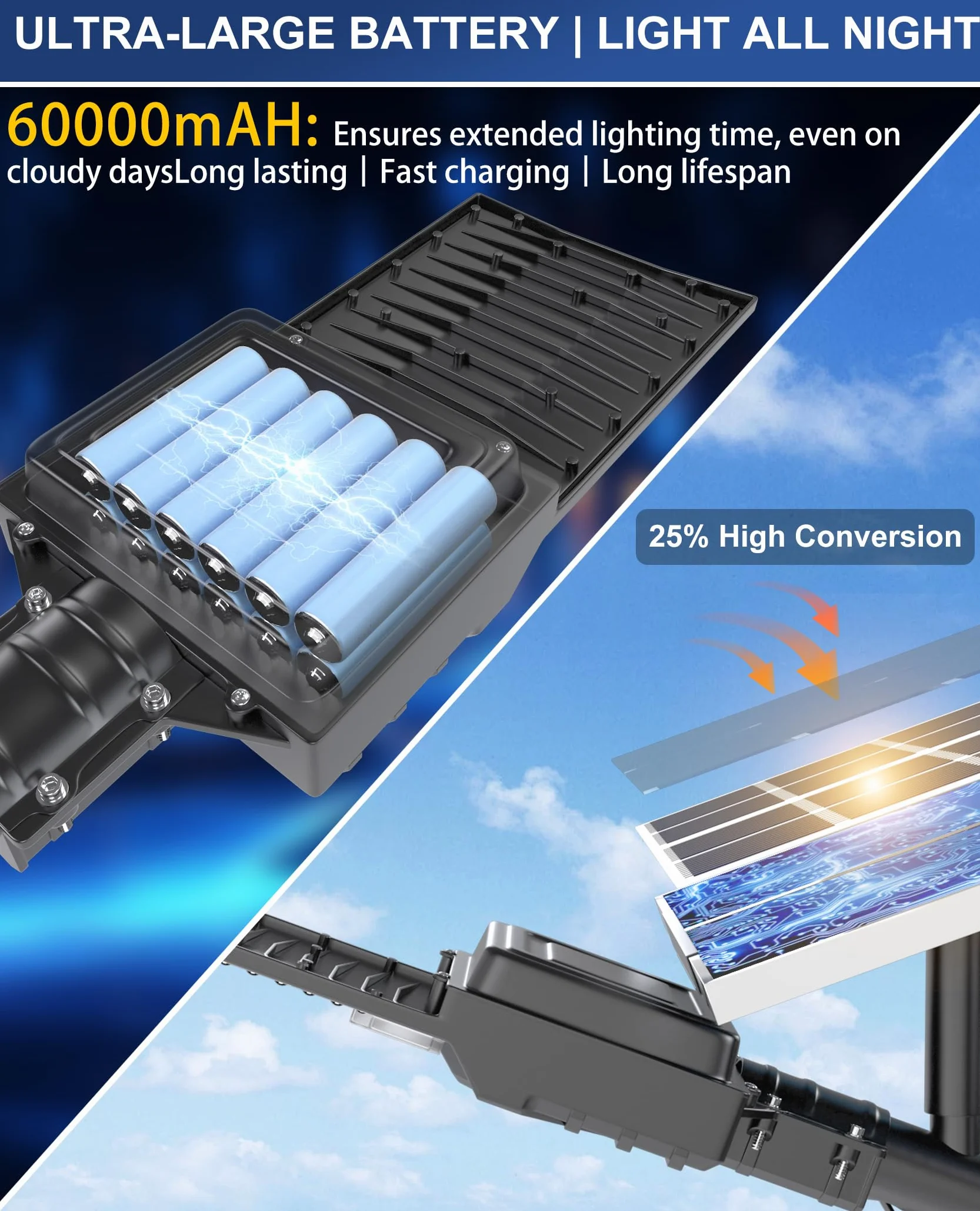 JAYNLT X-18000W Lampione Solare LED Esterno, 6500K Faro led Esterno con Pannello Solare, IP67 Impermeabile lampioni Solari con Telecomando, Lampione Stradale per Cortile Garage Strada