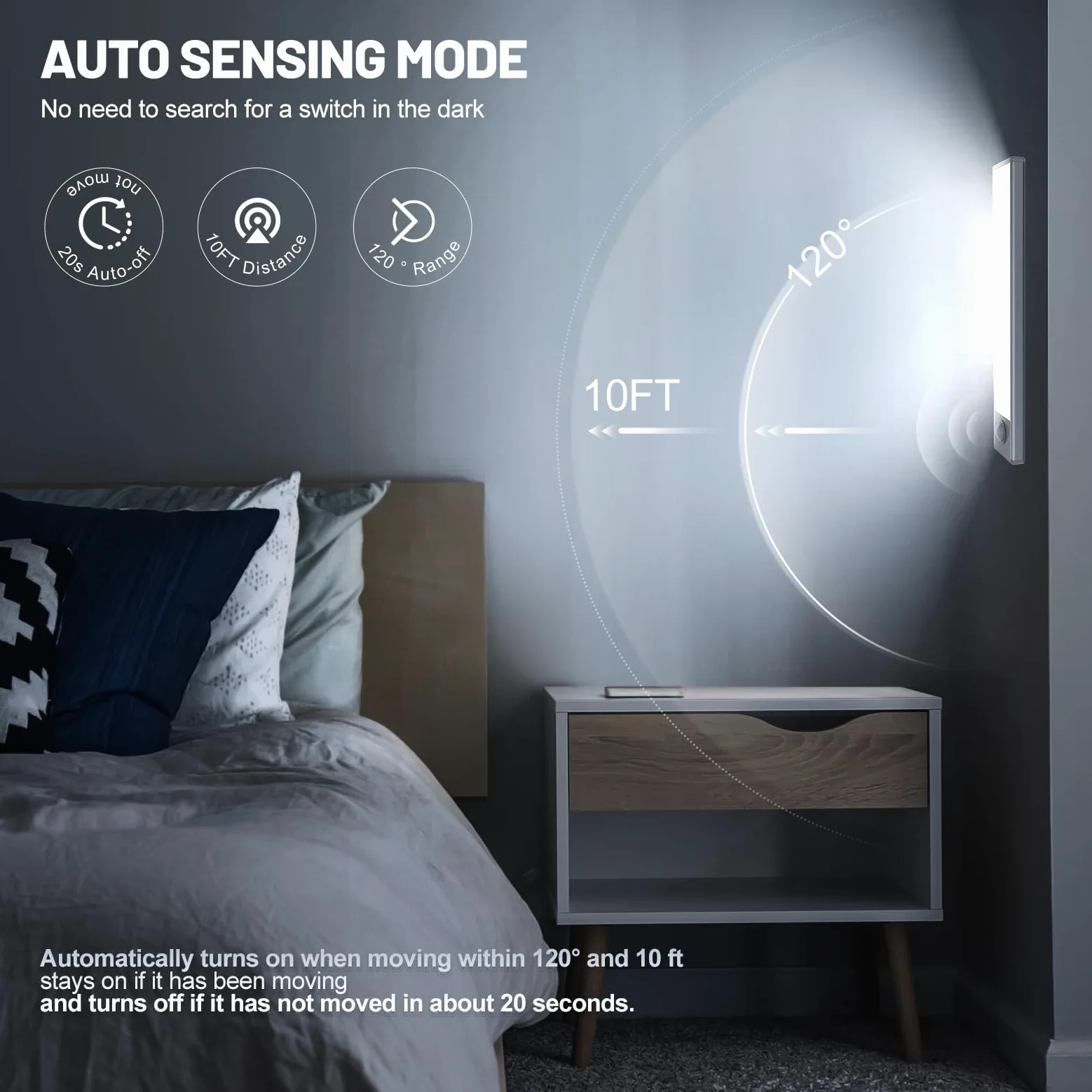 Confezione da 6 luci a 32 LED con sensore di movimento per interni, ricaricabili magnetiche, alimentate a batteria, luci da banco per cucina, armadio, corridoio, scale, luce bianca