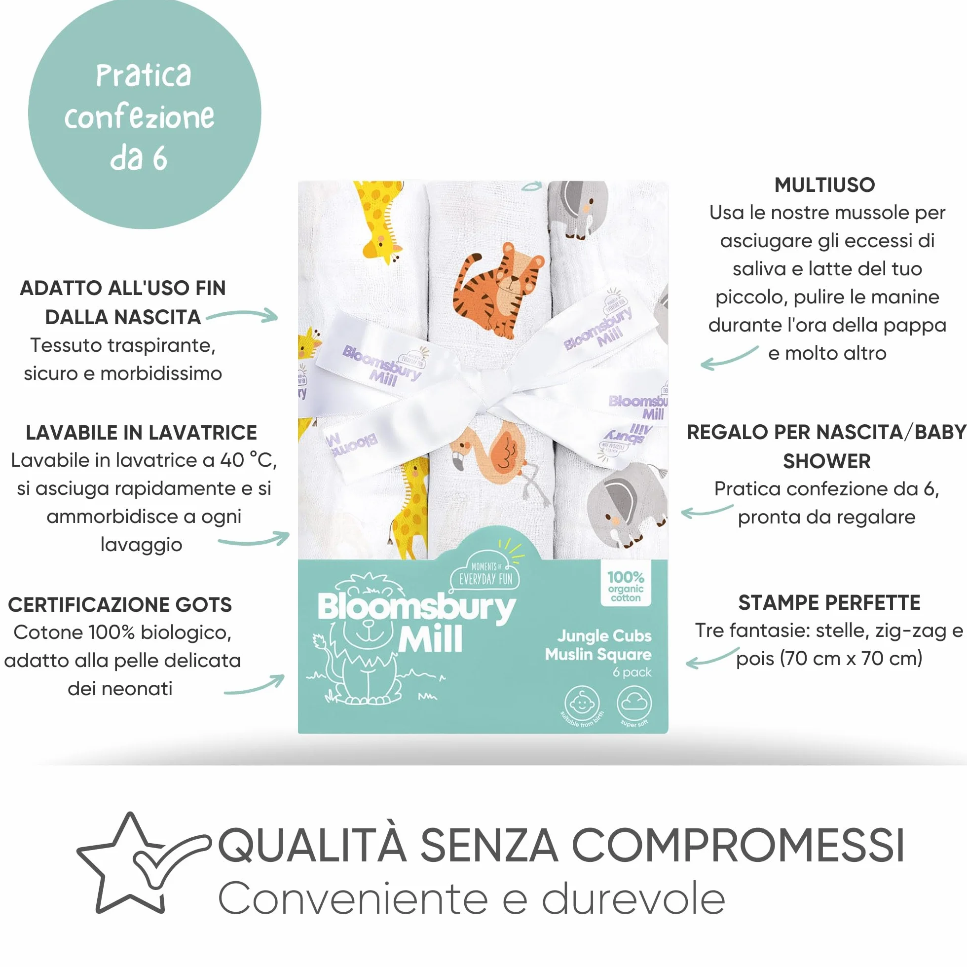 Bloomsbury Mill Mussole Neonato Cotone Set 6 Teli Quadrati 70x70cm 100% Cotone Biologico Animali Giungla