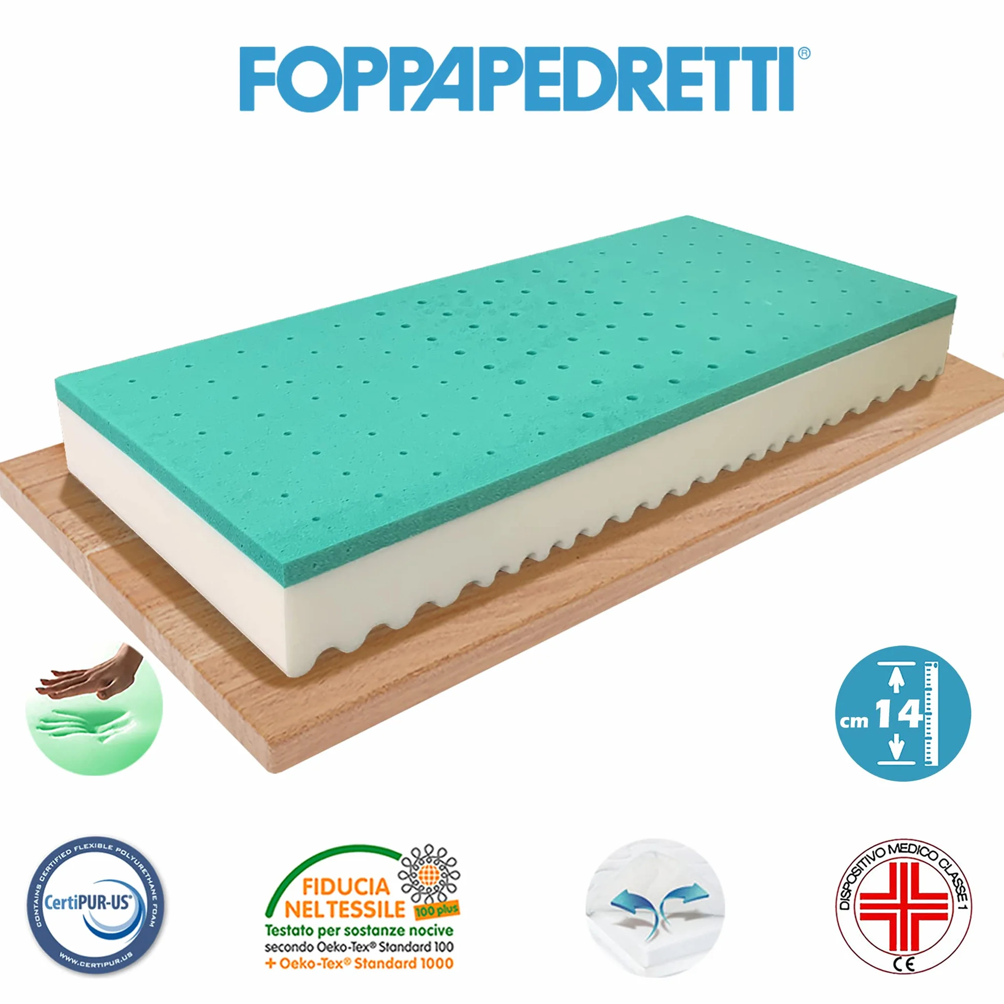 Foppapedretti Materassino Antisoffoco 60x120 Memory Foam Sfoderabile Anallergico OEKO-TEX Dispositivo Medico