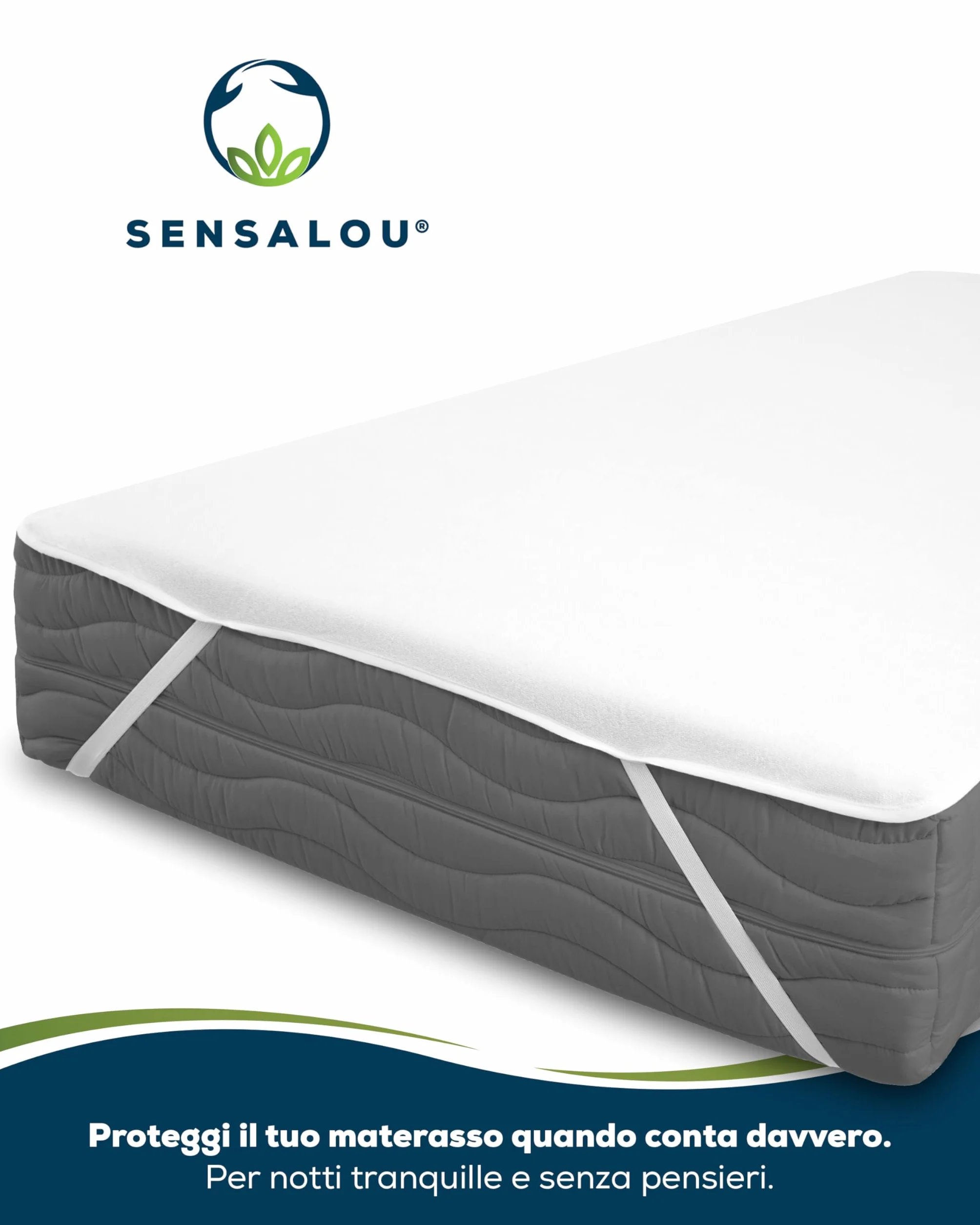 Coprimaterasso impermeabile Sensalou 50x90 cm Antiacaro Lavabile 95°C per Culla Lettino Neonato