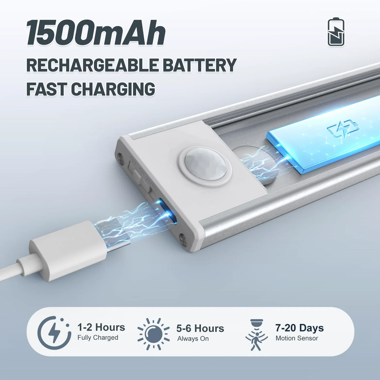 Confezione da 6 luci a 32 LED con sensore di movimento per interni, ricaricabili magnetiche, alimentate a batteria, luci da banco per cucina, armadio, corridoio, scale, luce bianca